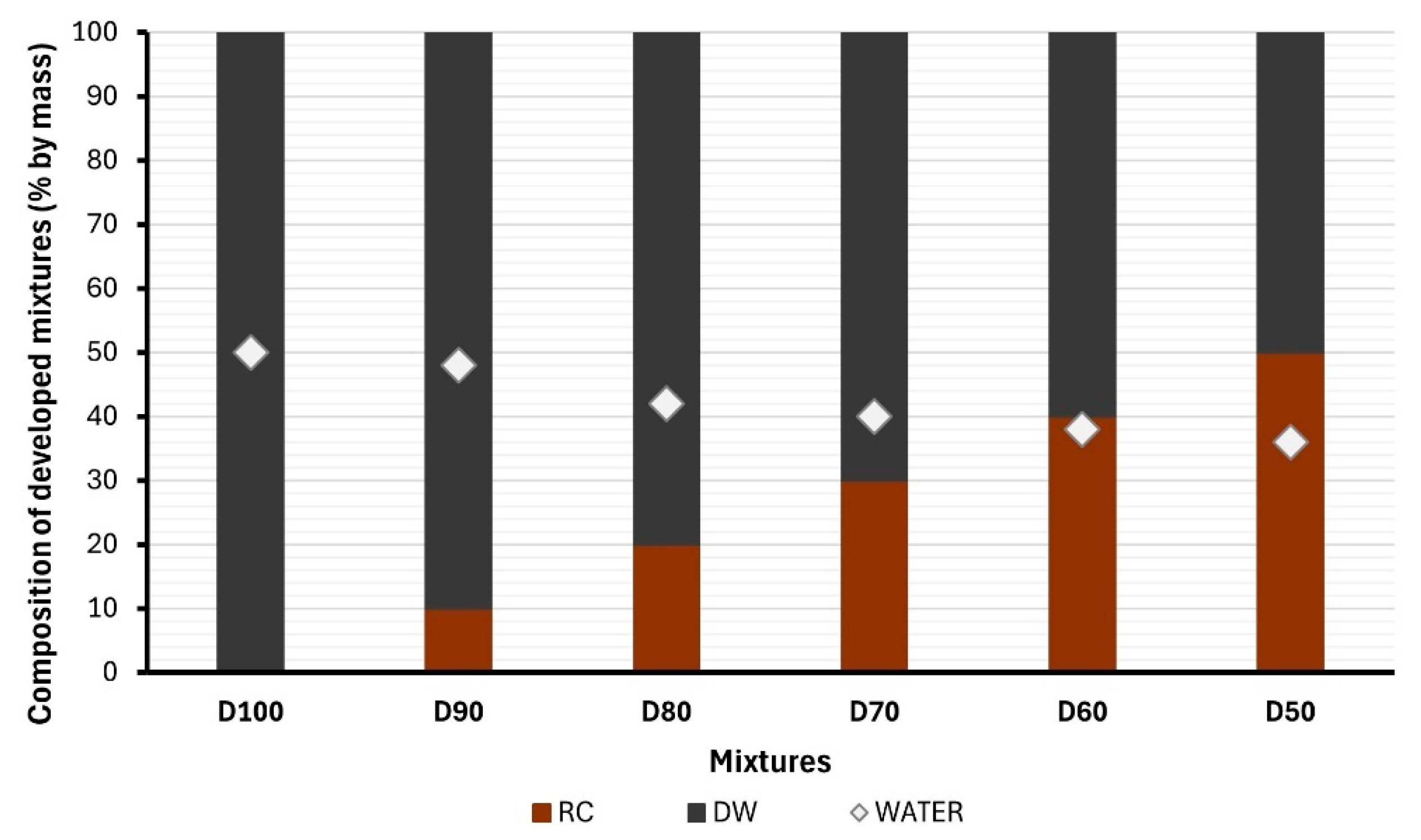 Sustainability 17 06508 g007
