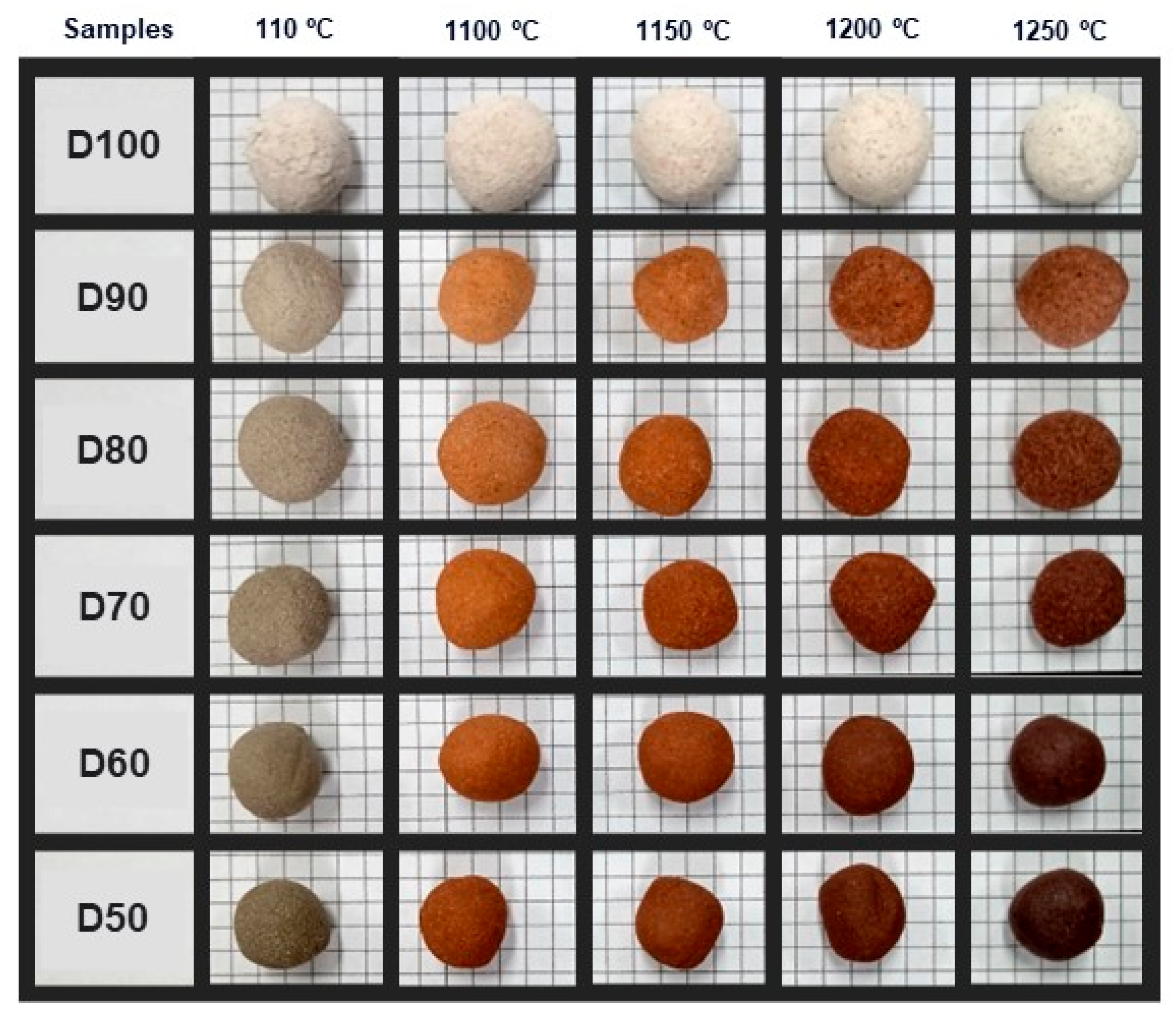 Sustainability 17 06508 g009