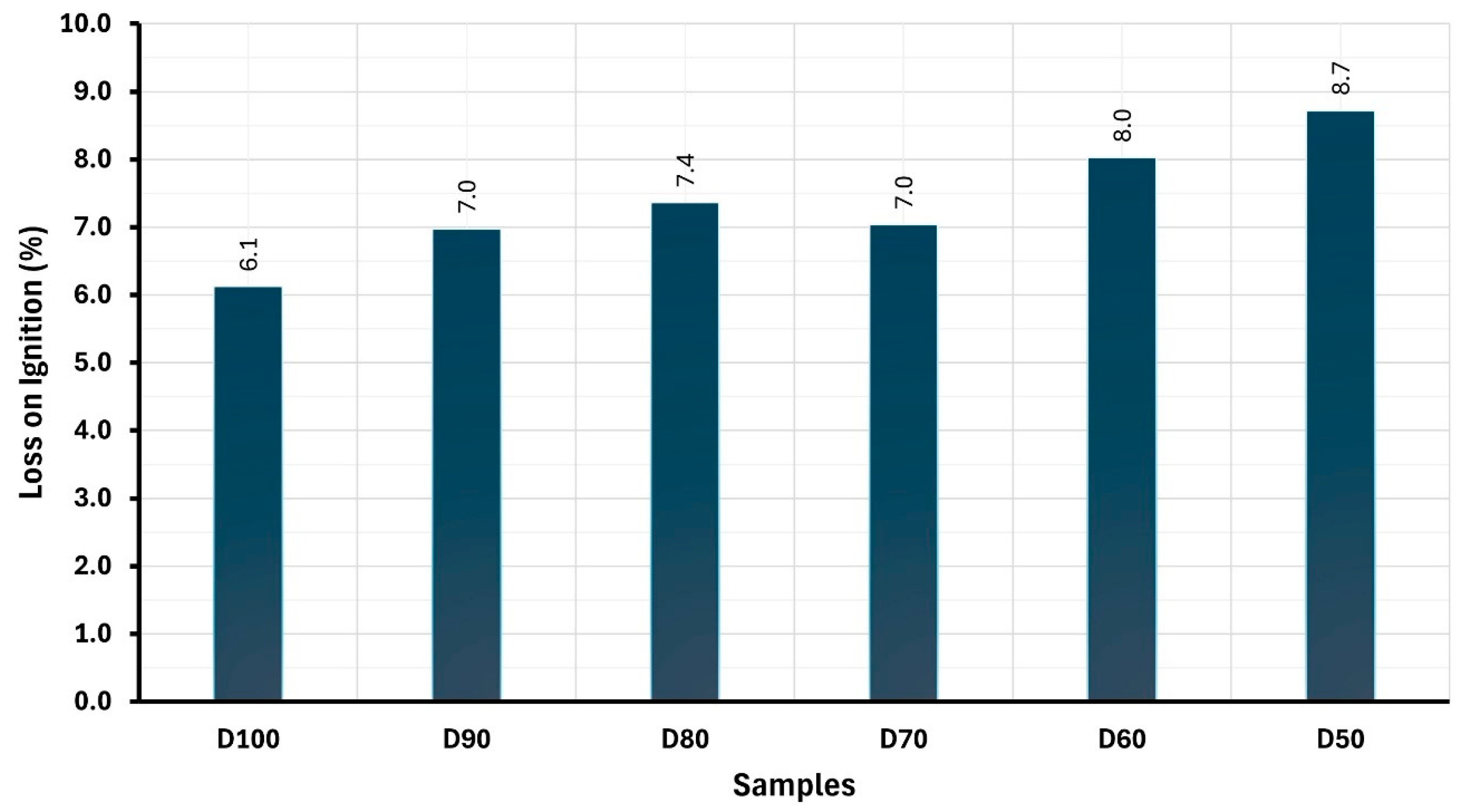Sustainability 17 06508 g011