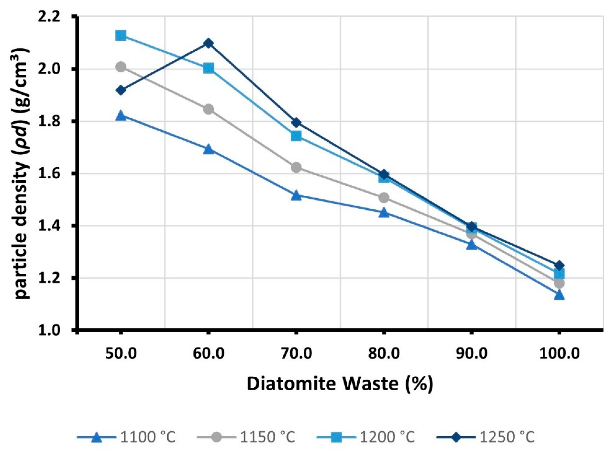 Sustainability 17 06508 g012