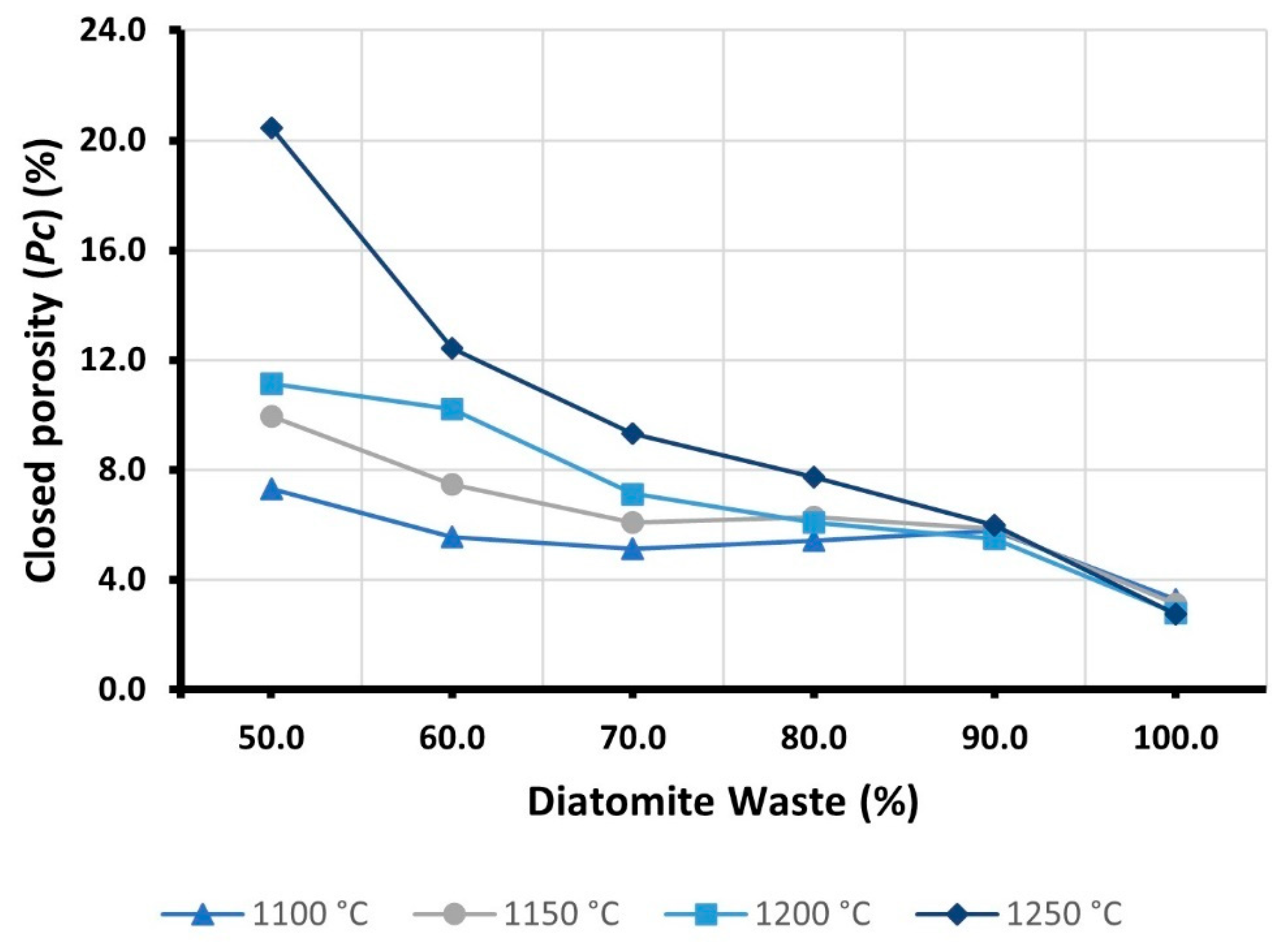 Sustainability 17 06508 g013