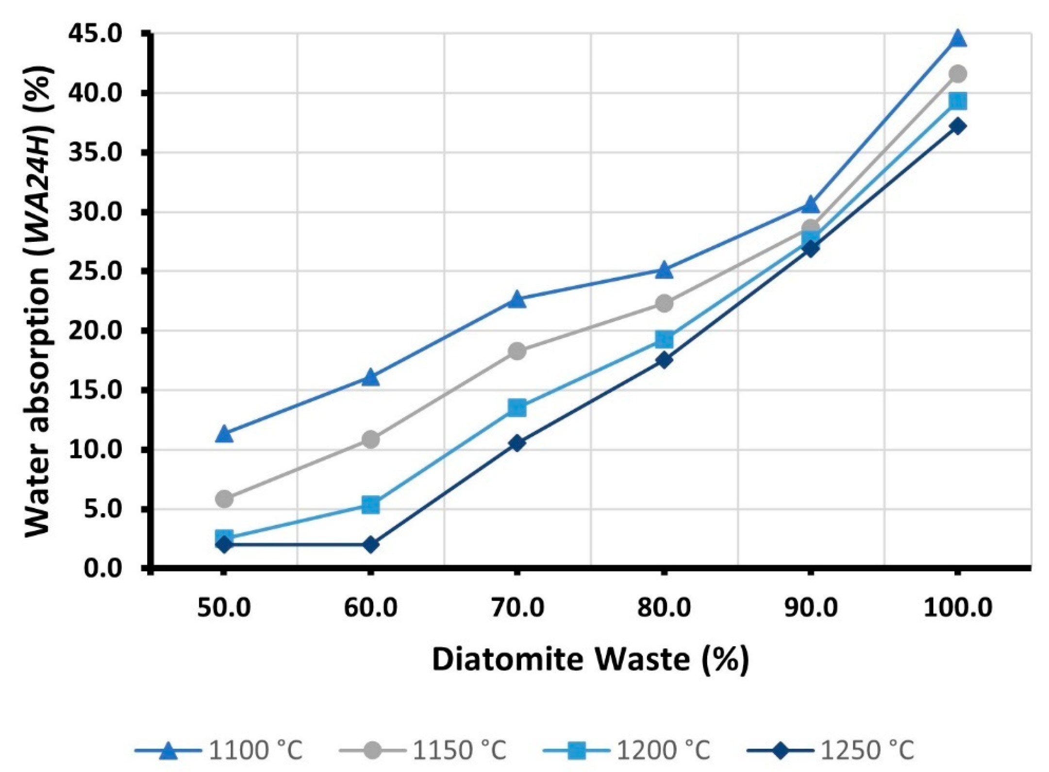 Sustainability 17 06508 g014