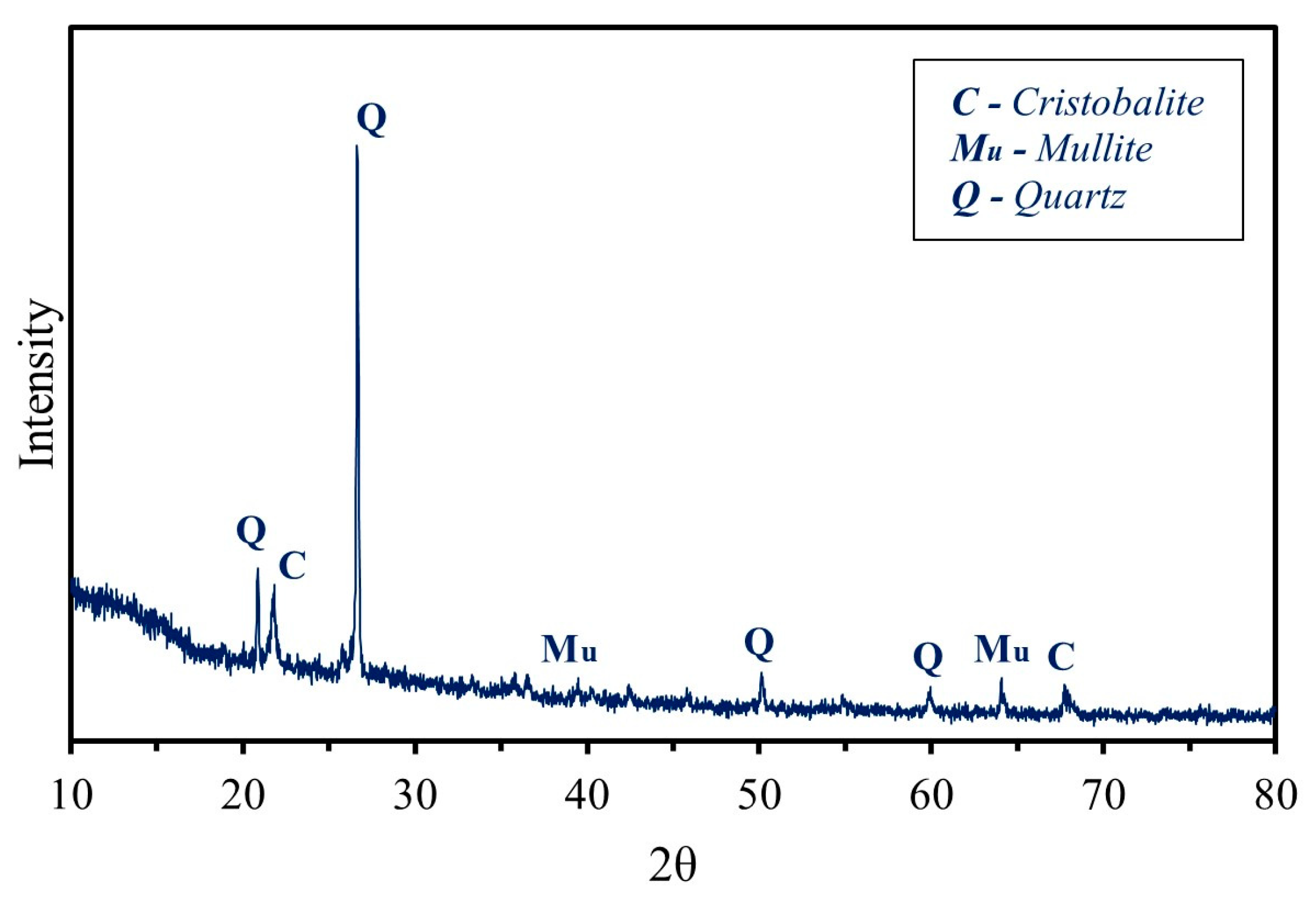 Sustainability 17 06508 g016