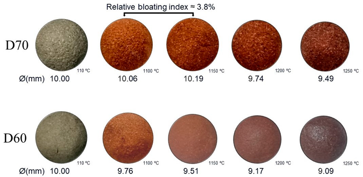 Sustainability 17 06508 i001b