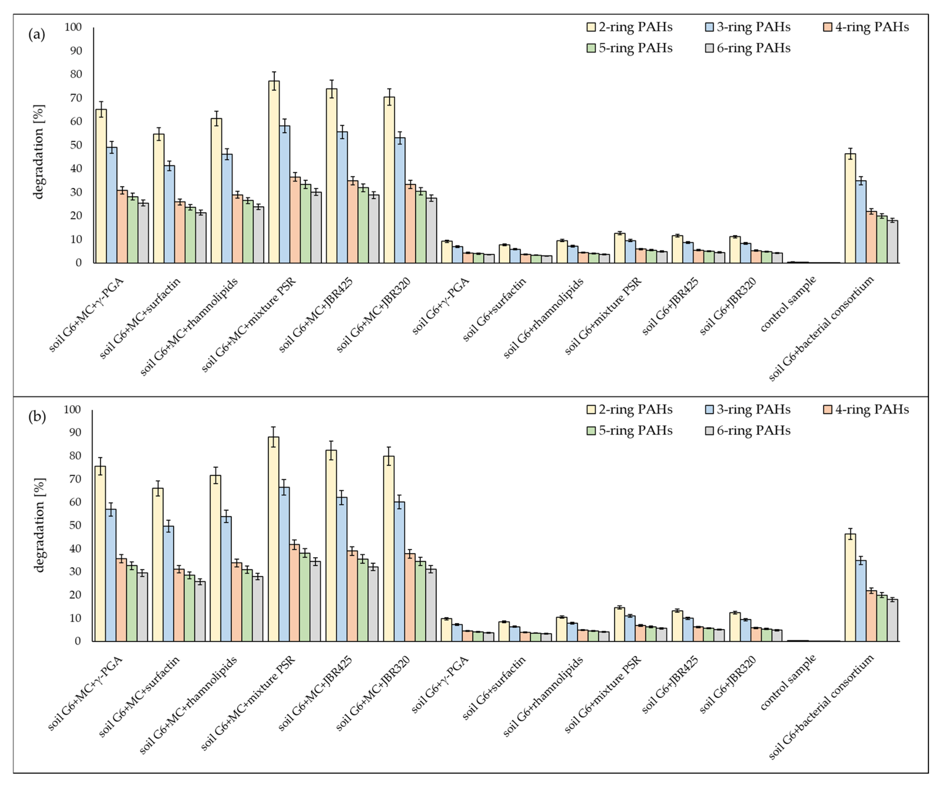 Sustainability 17 06520 g005