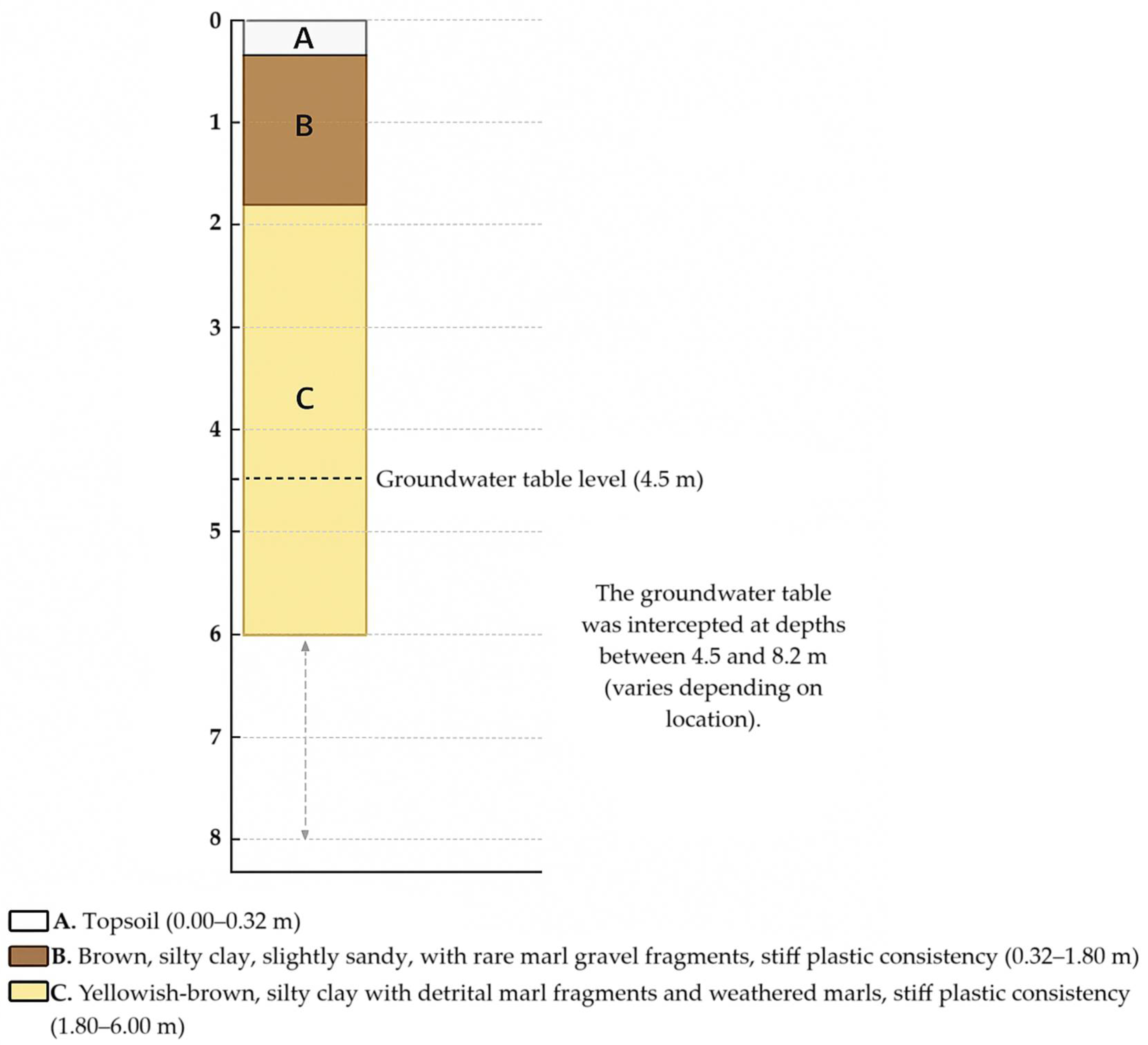 Sustainability 17 06530 g004