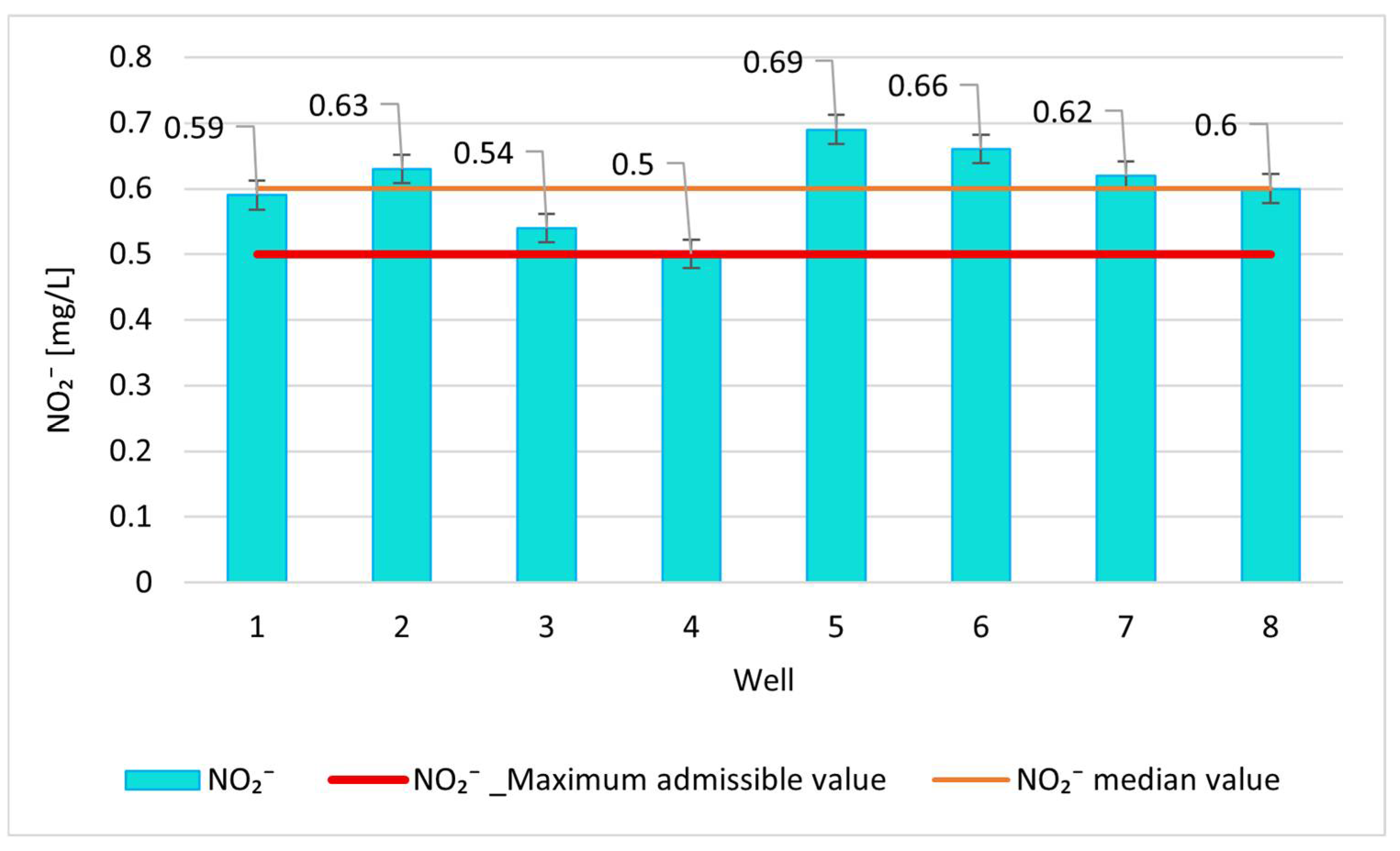 Sustainability 17 06530 g008