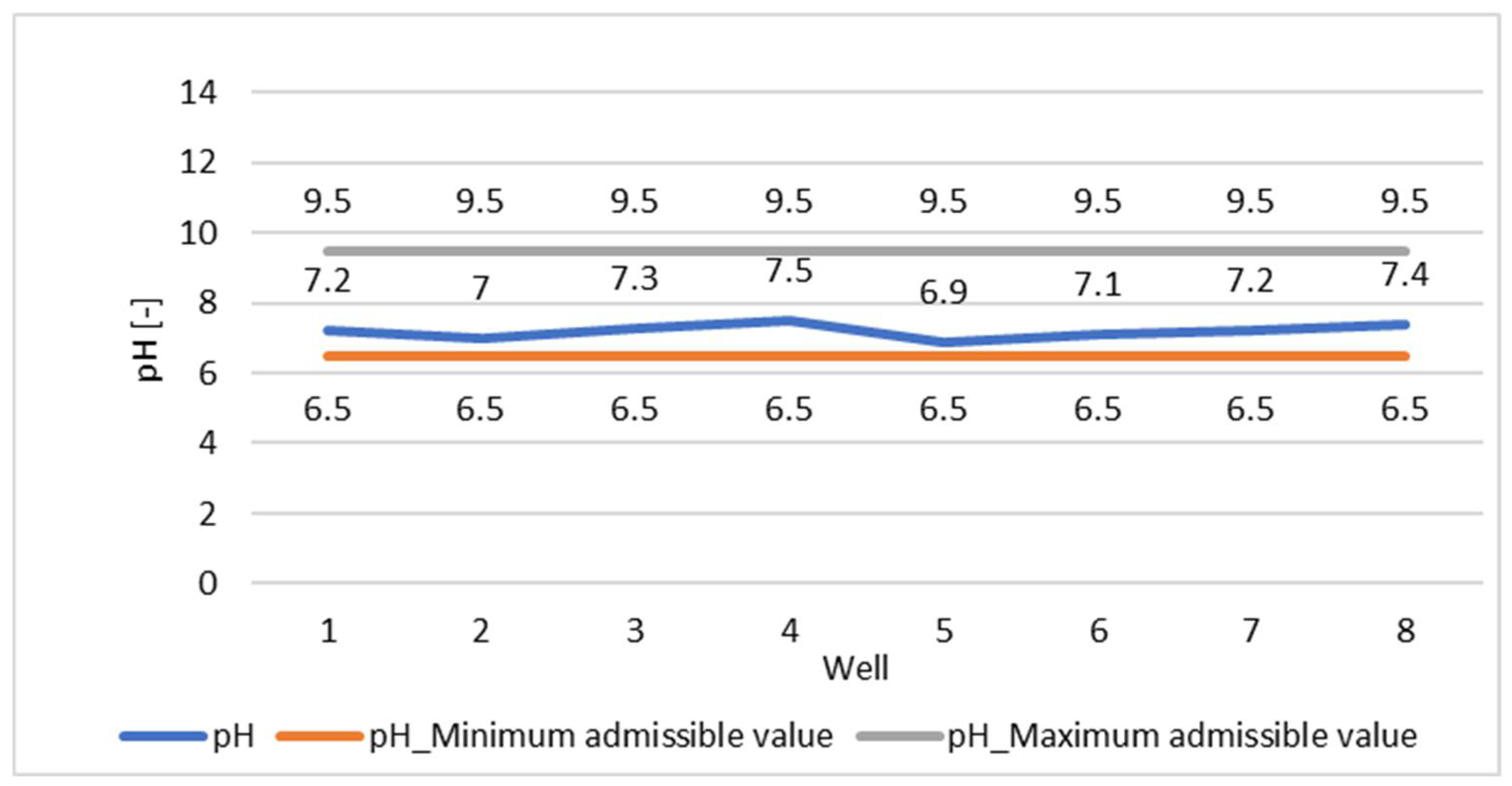 Sustainability 17 06530 g010