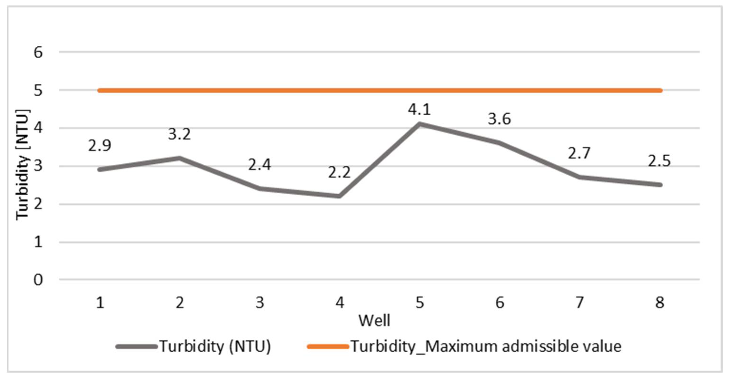 Sustainability 17 06530 g011