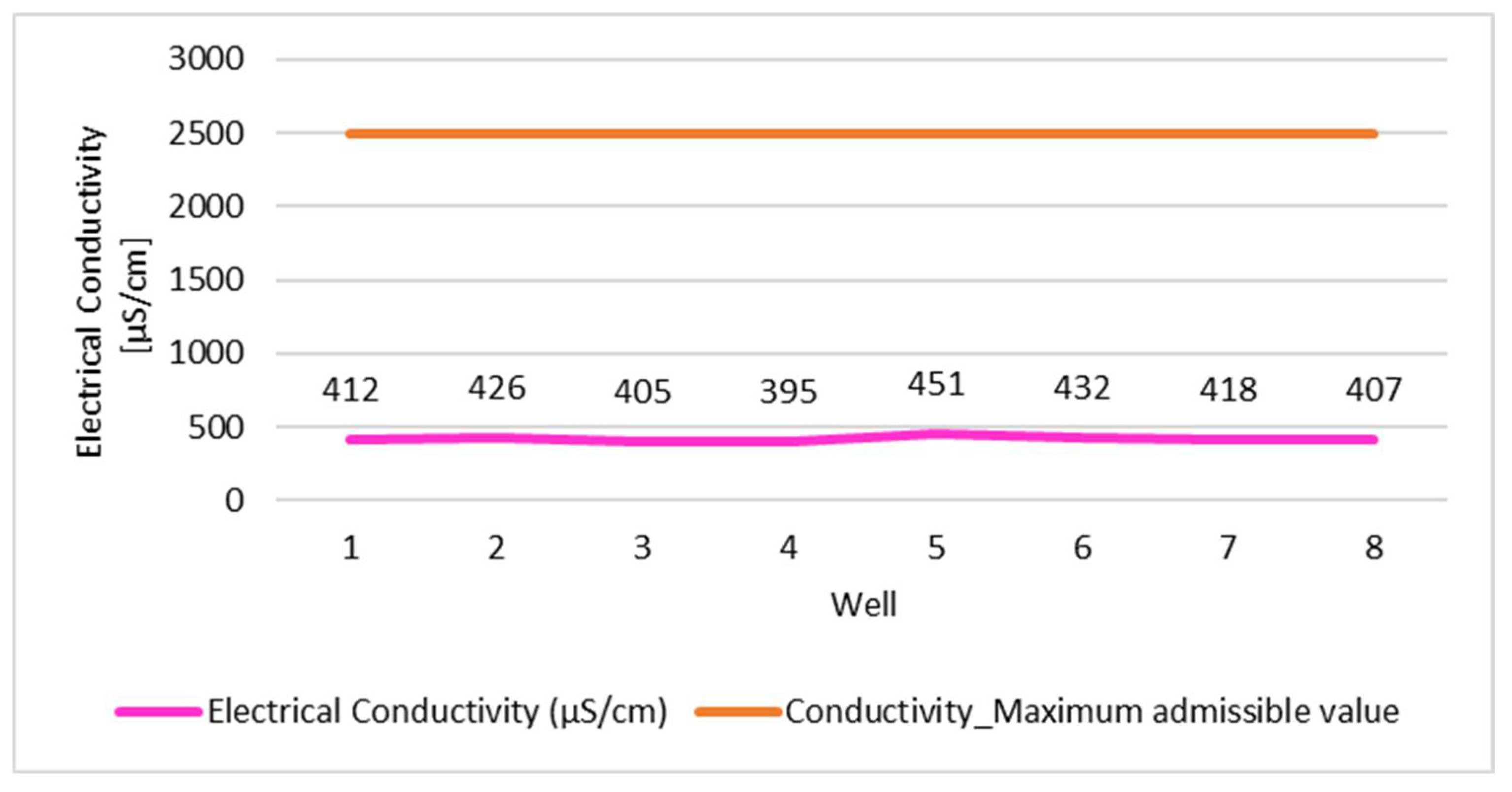 Sustainability 17 06530 g012