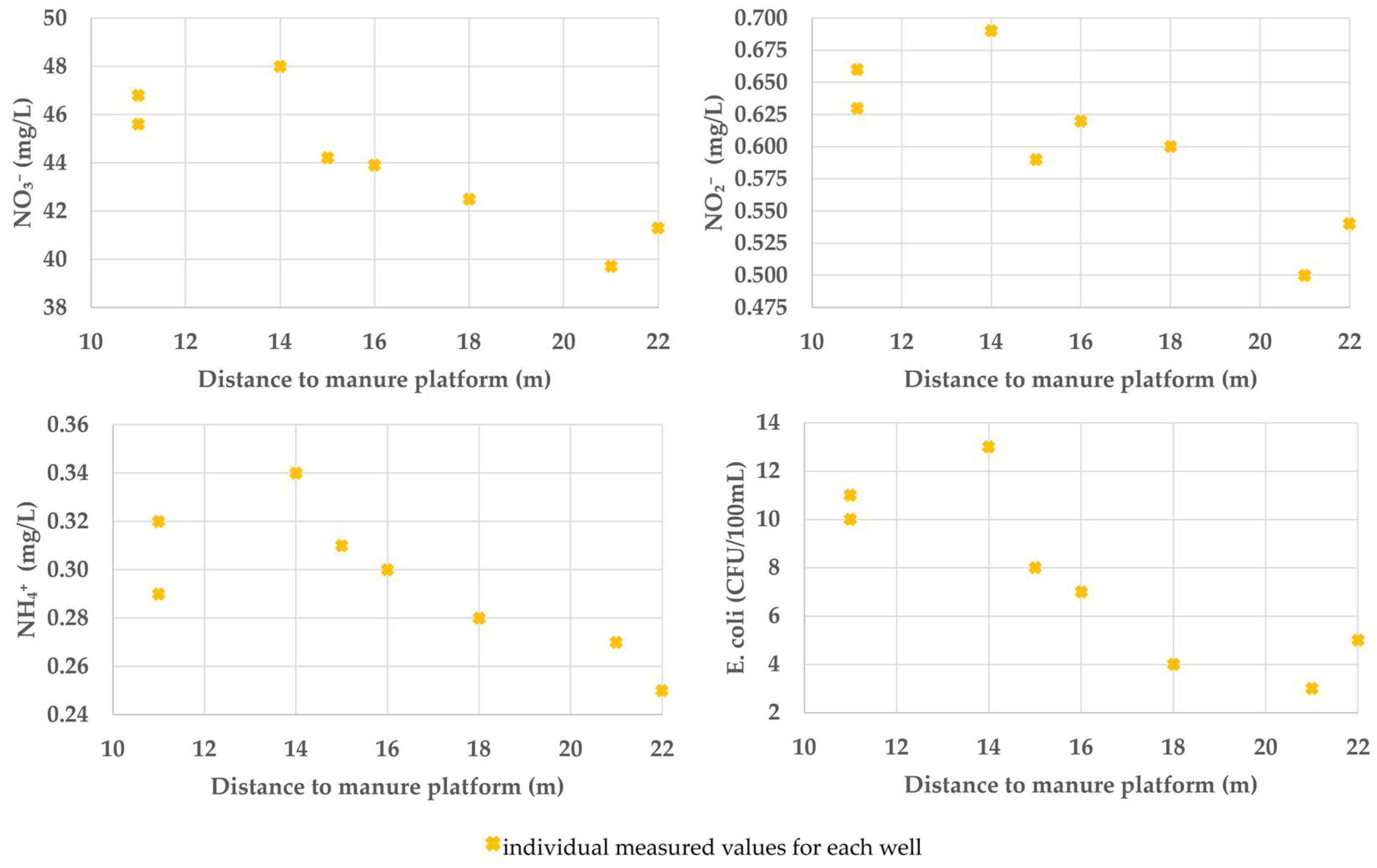 Sustainability 17 06530 g014