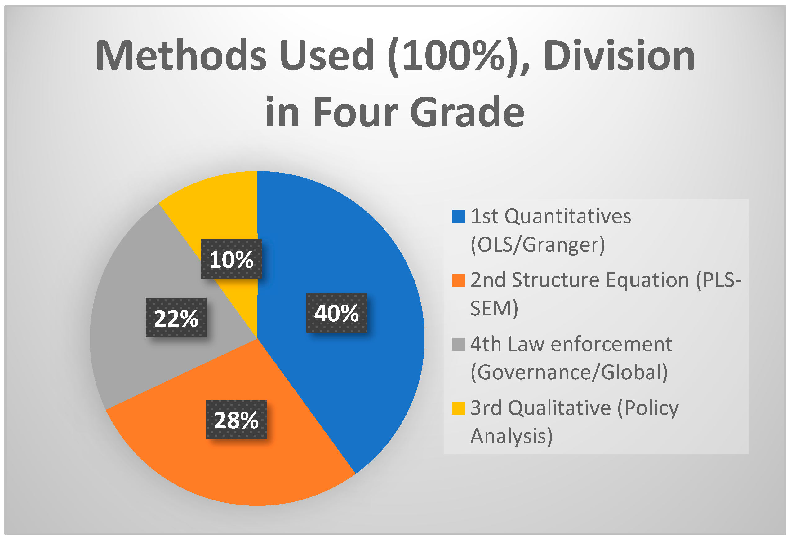 Sustainability 17 06532 g001