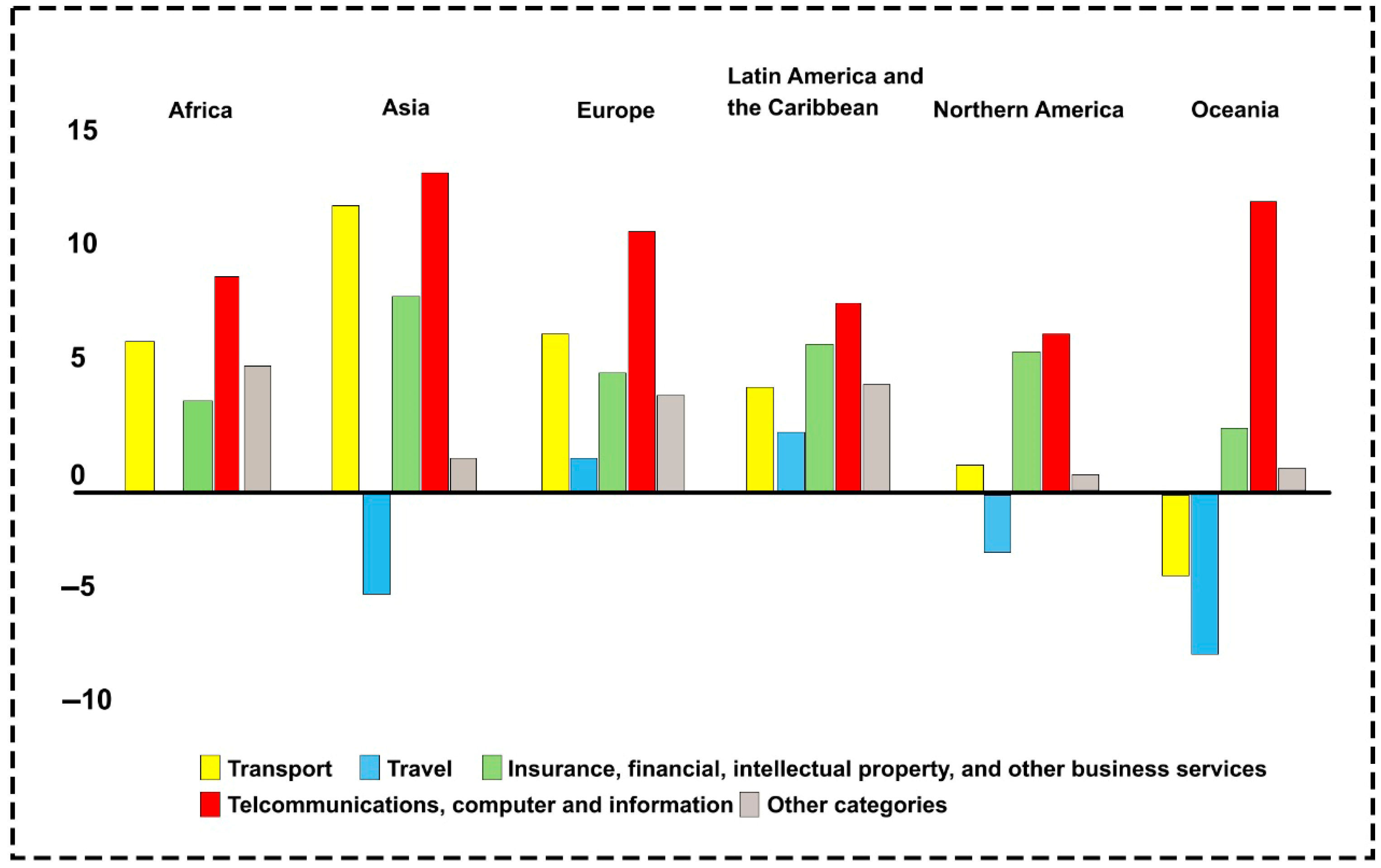 Sustainability 17 06532 g003
