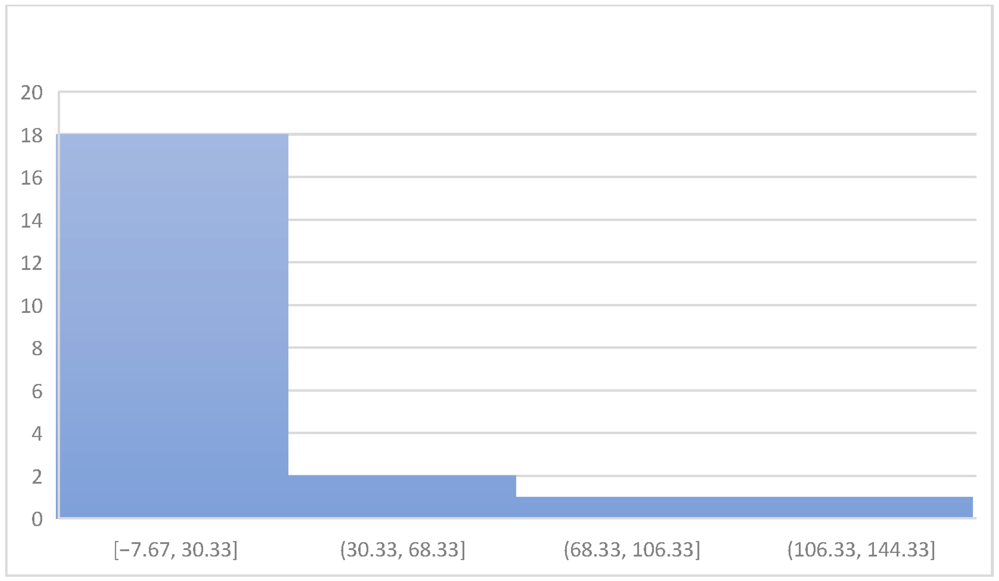 Sustainability 17 06532 g005
