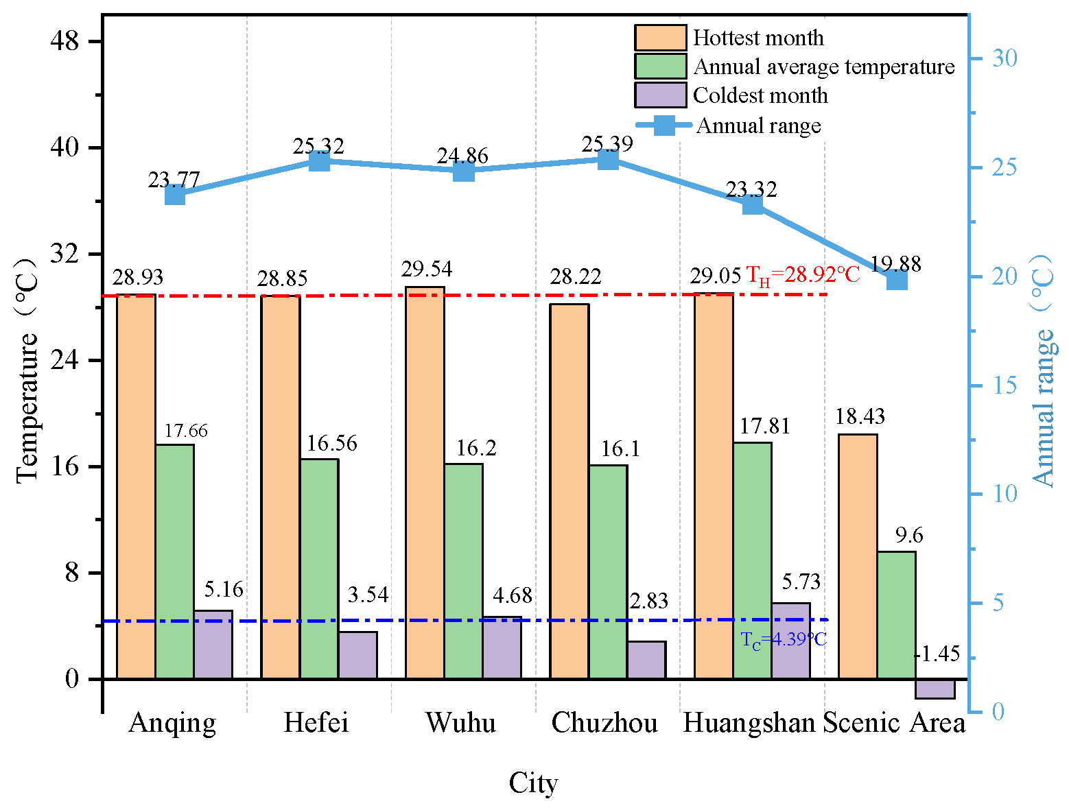 Sustainability 17 06535 g003