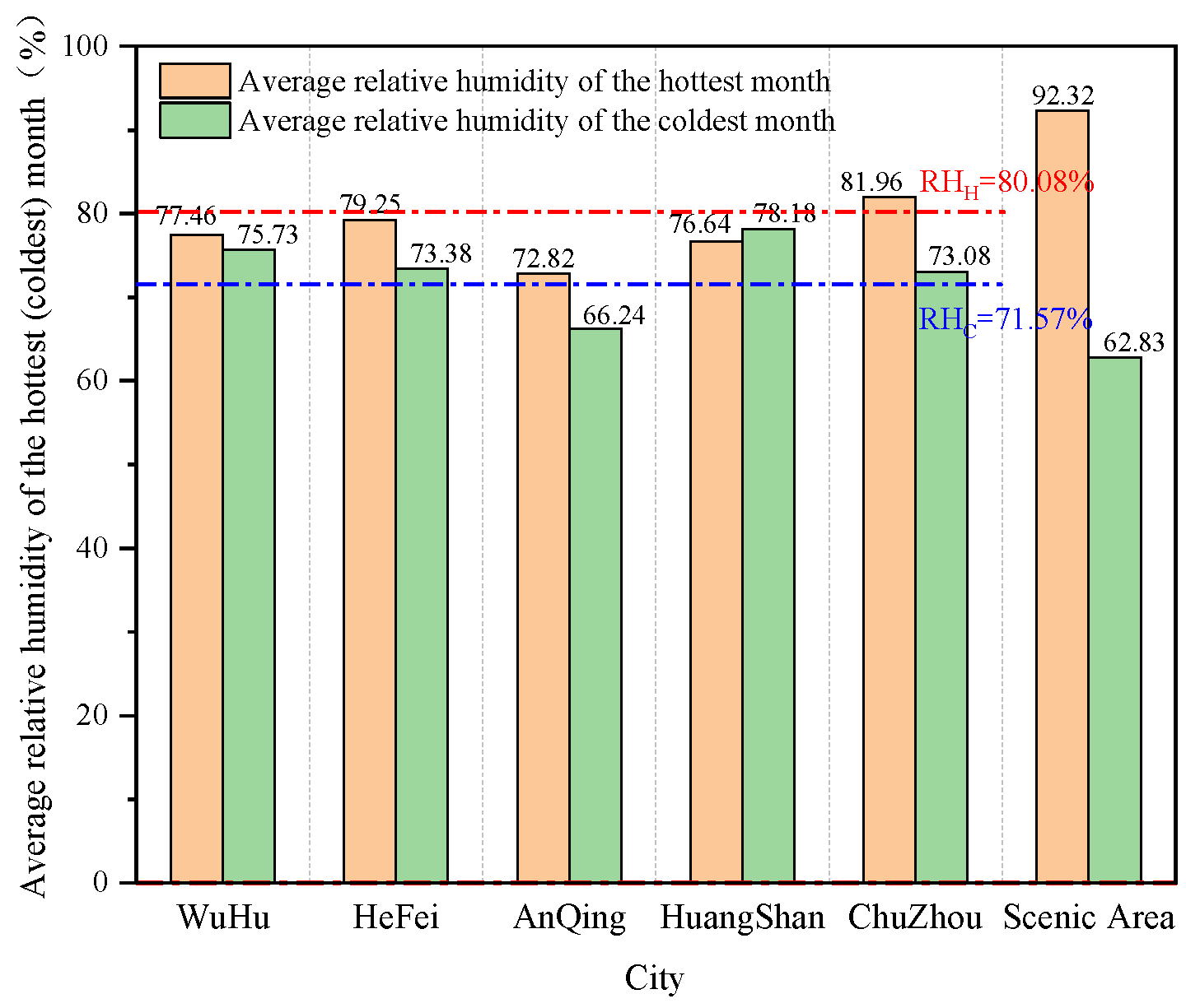 Sustainability 17 06535 g004