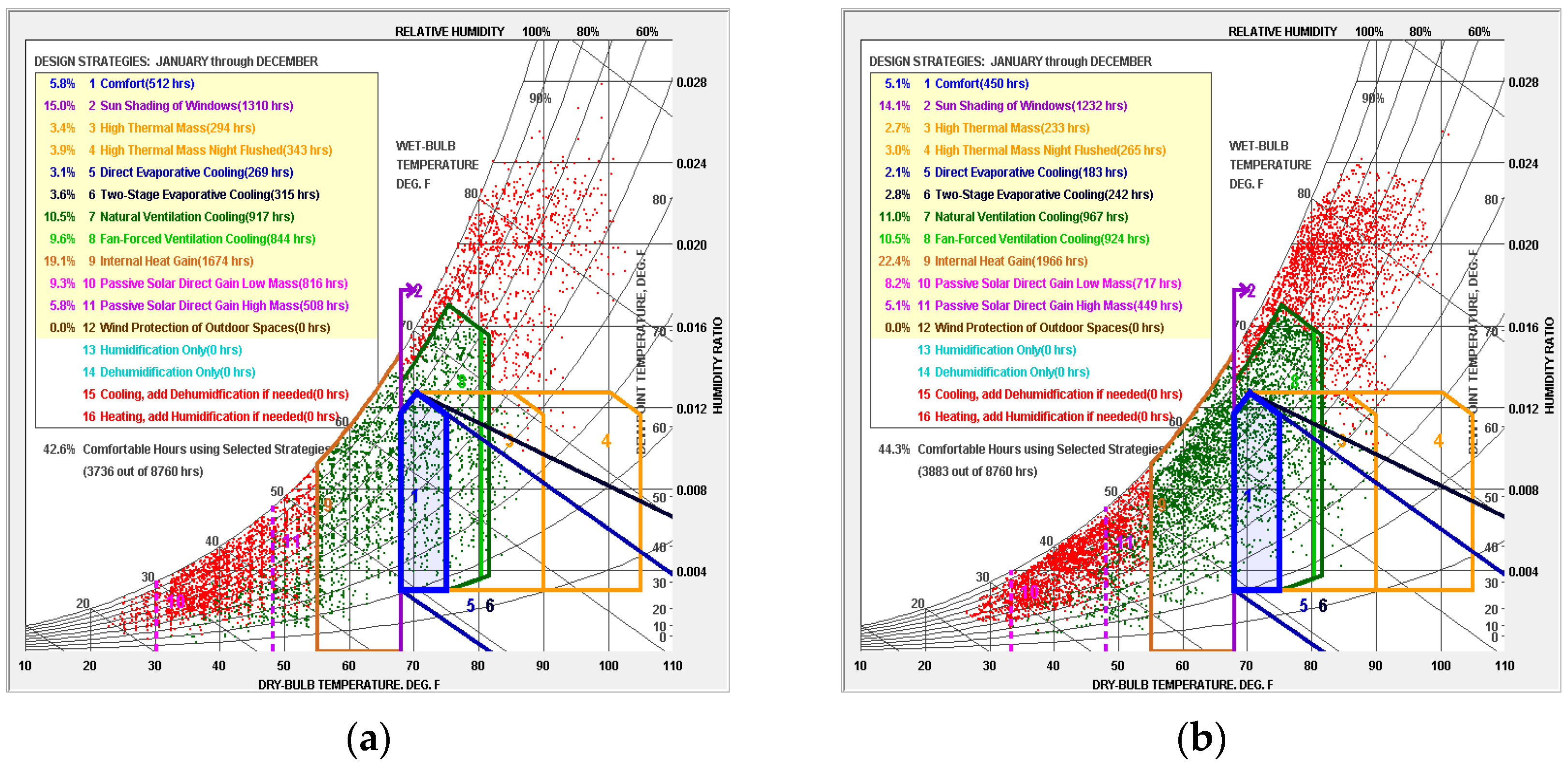 Sustainability 17 06535 g009a