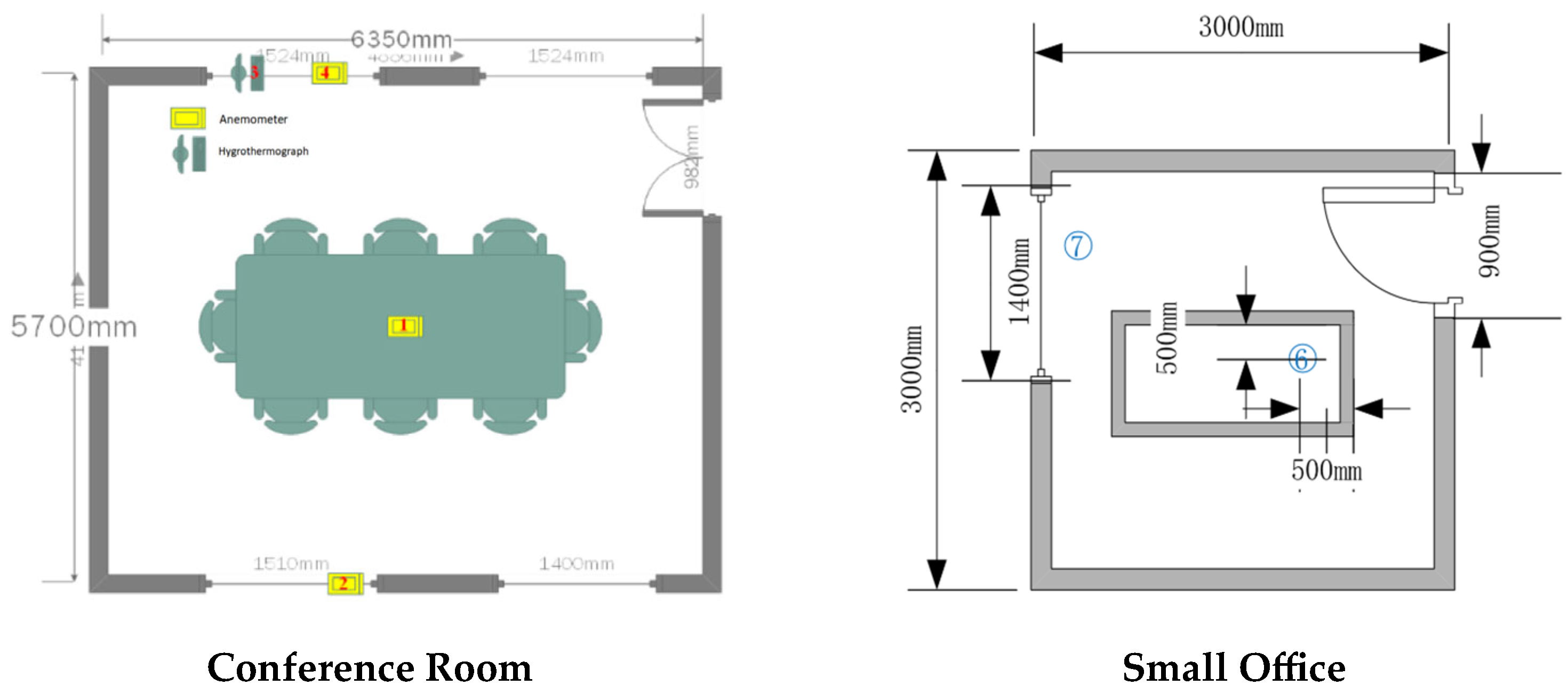 Sustainability 17 06535 g012