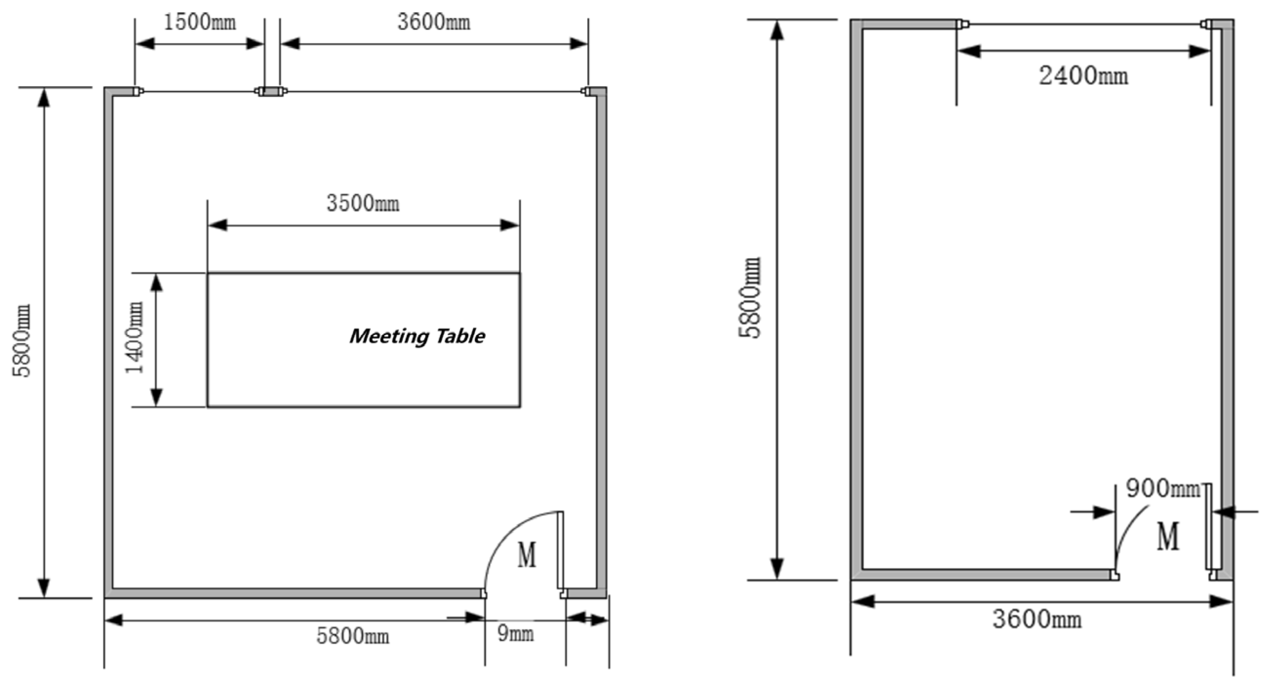 Sustainability 17 06535 g013