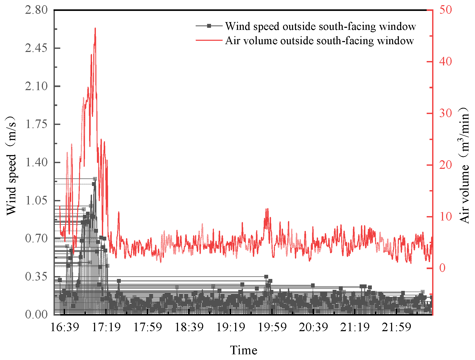Sustainability 17 06535 g016