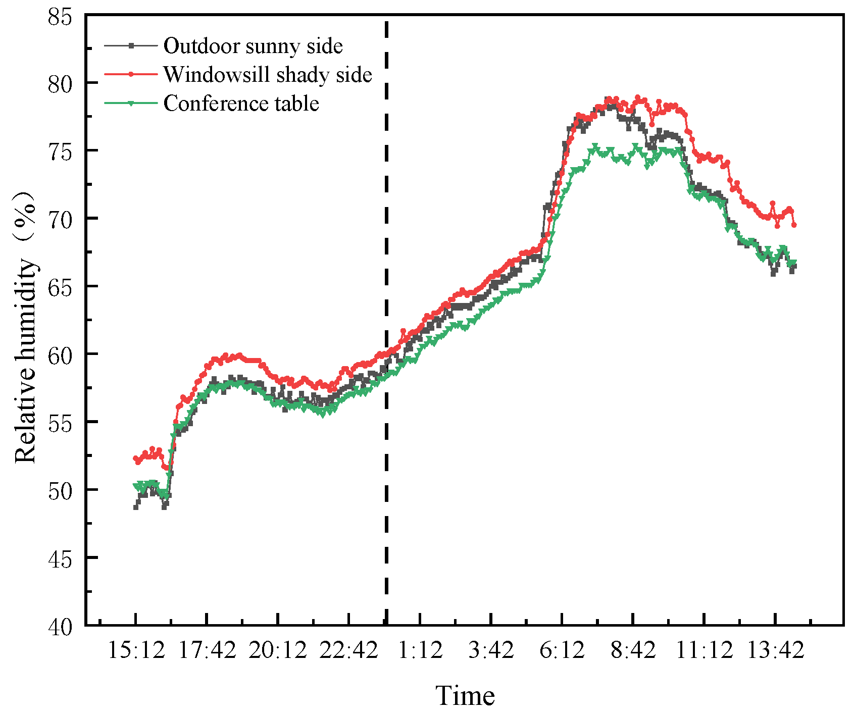 Sustainability 17 06535 g019