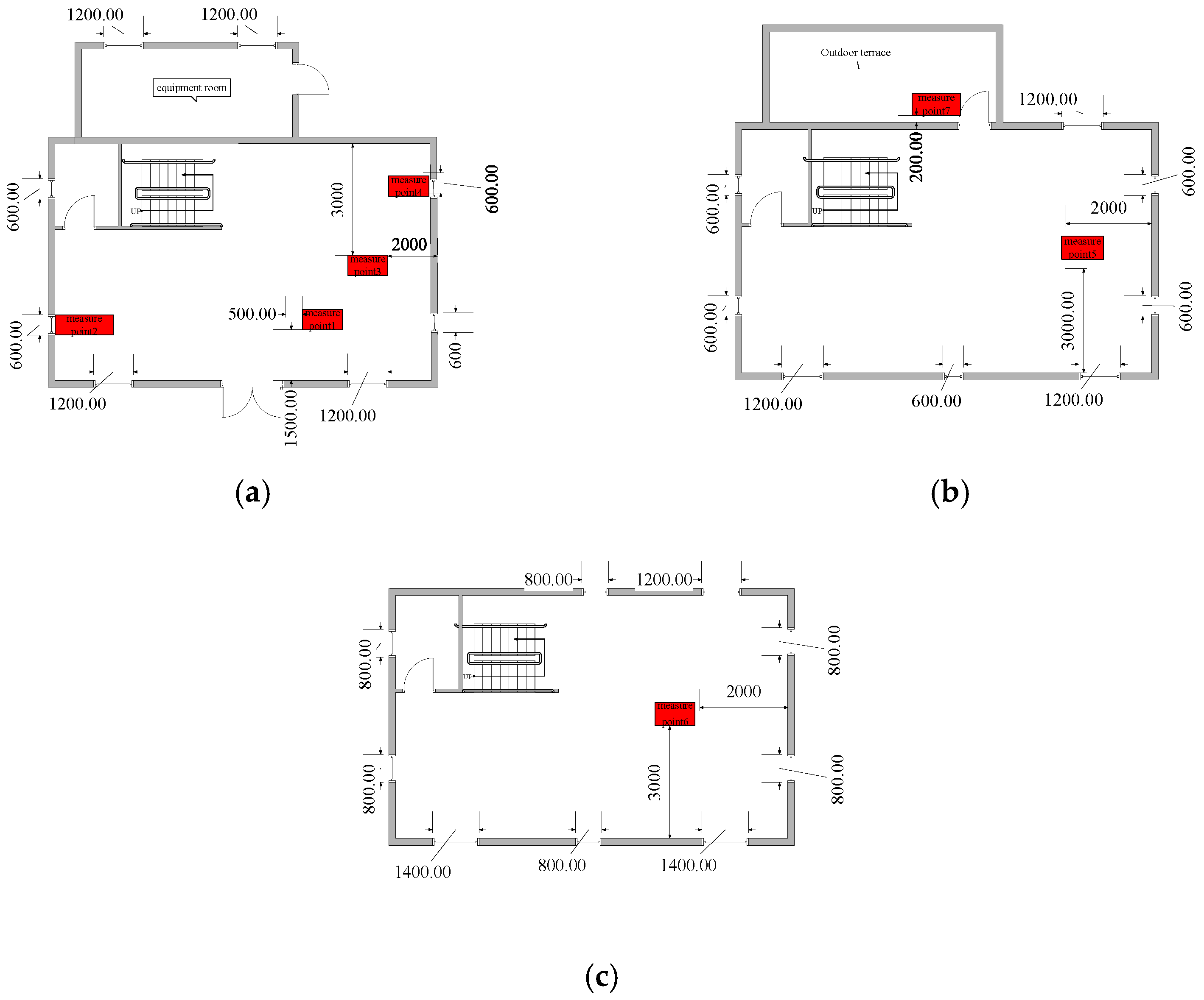 Sustainability 17 06535 g022