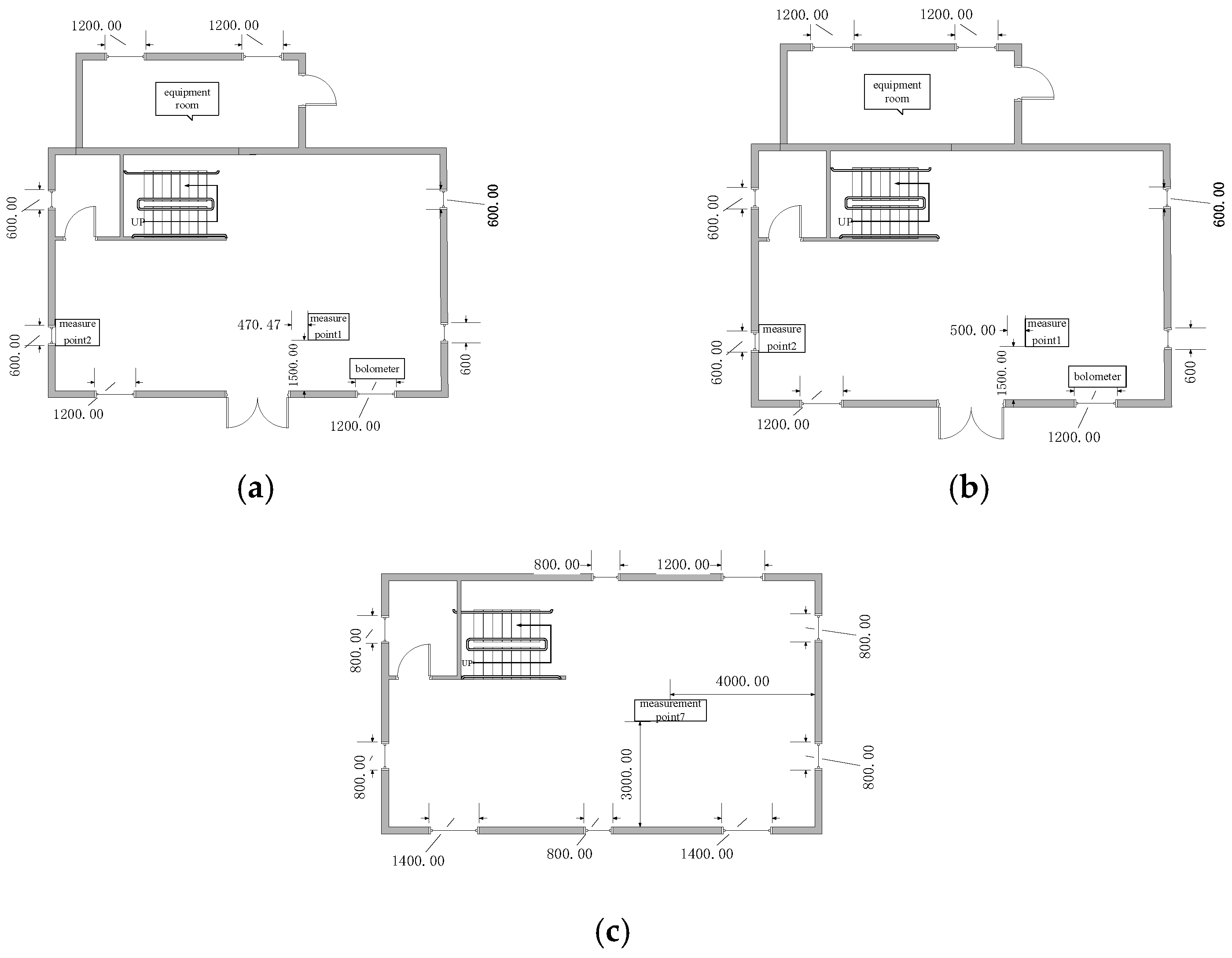 Sustainability 17 06535 g023