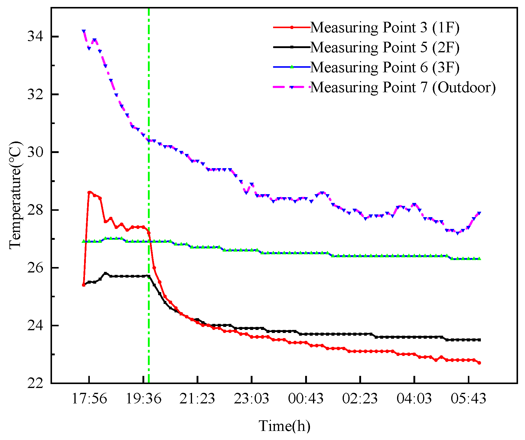 Sustainability 17 06535 g025