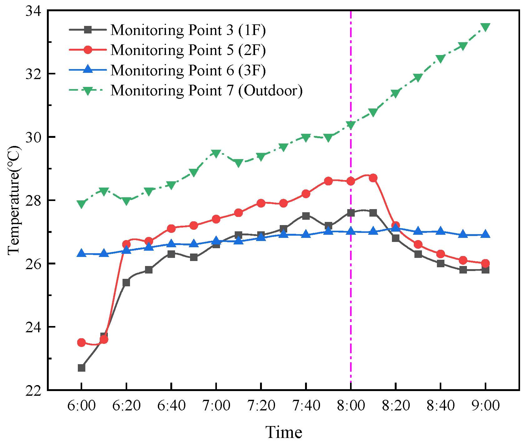 Sustainability 17 06535 g027