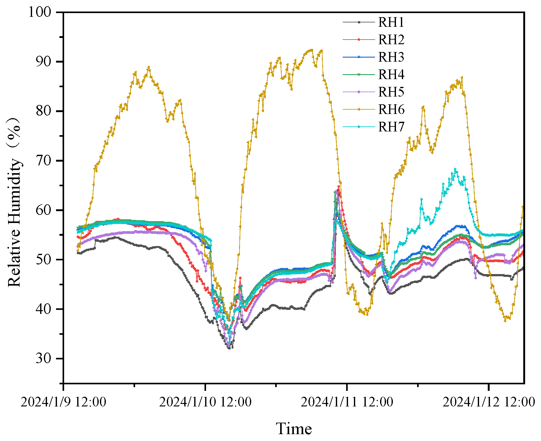 Sustainability 17 06535 g029