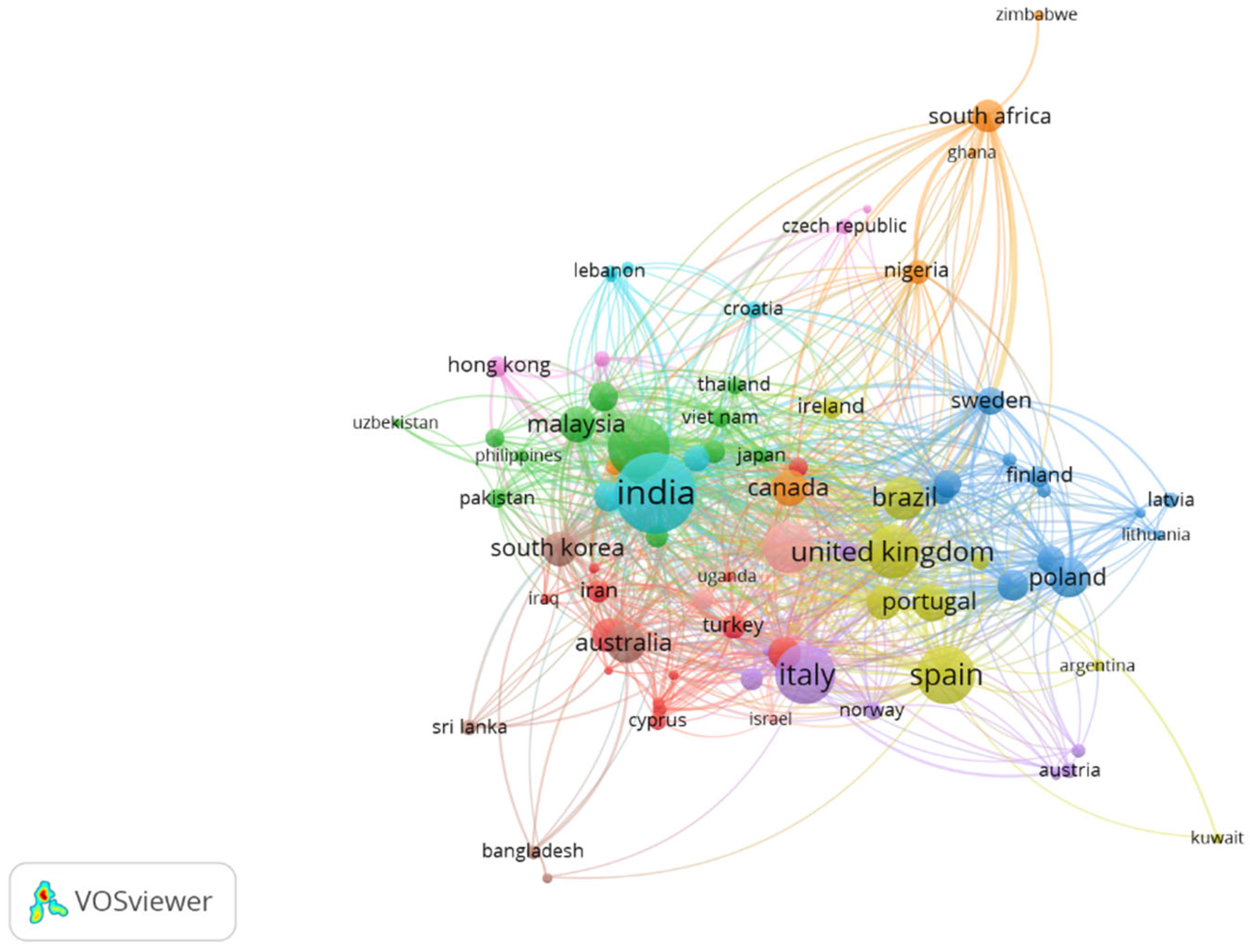 Sustainability 17 06544 g004