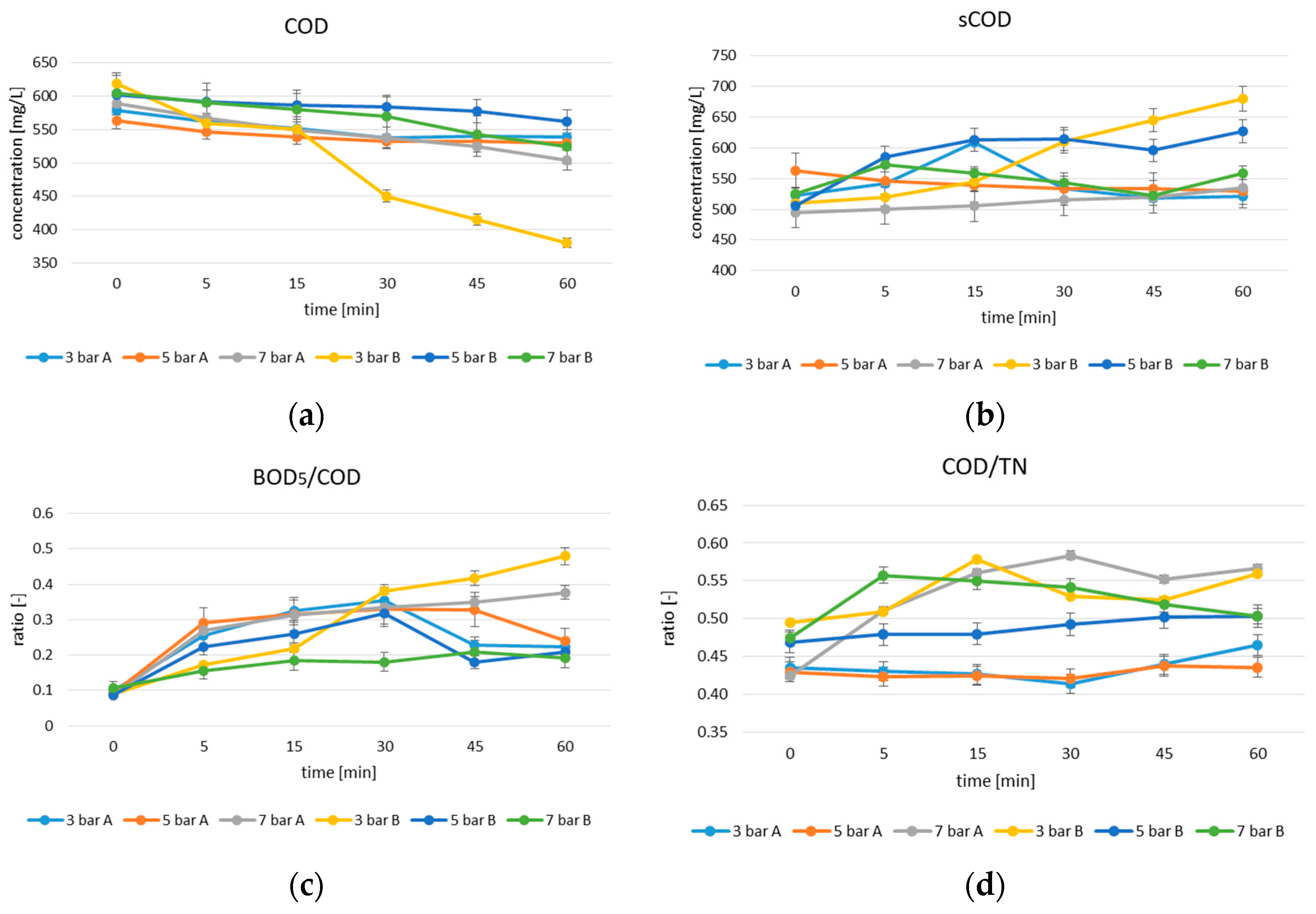 Sustainability 17 06548 g002
