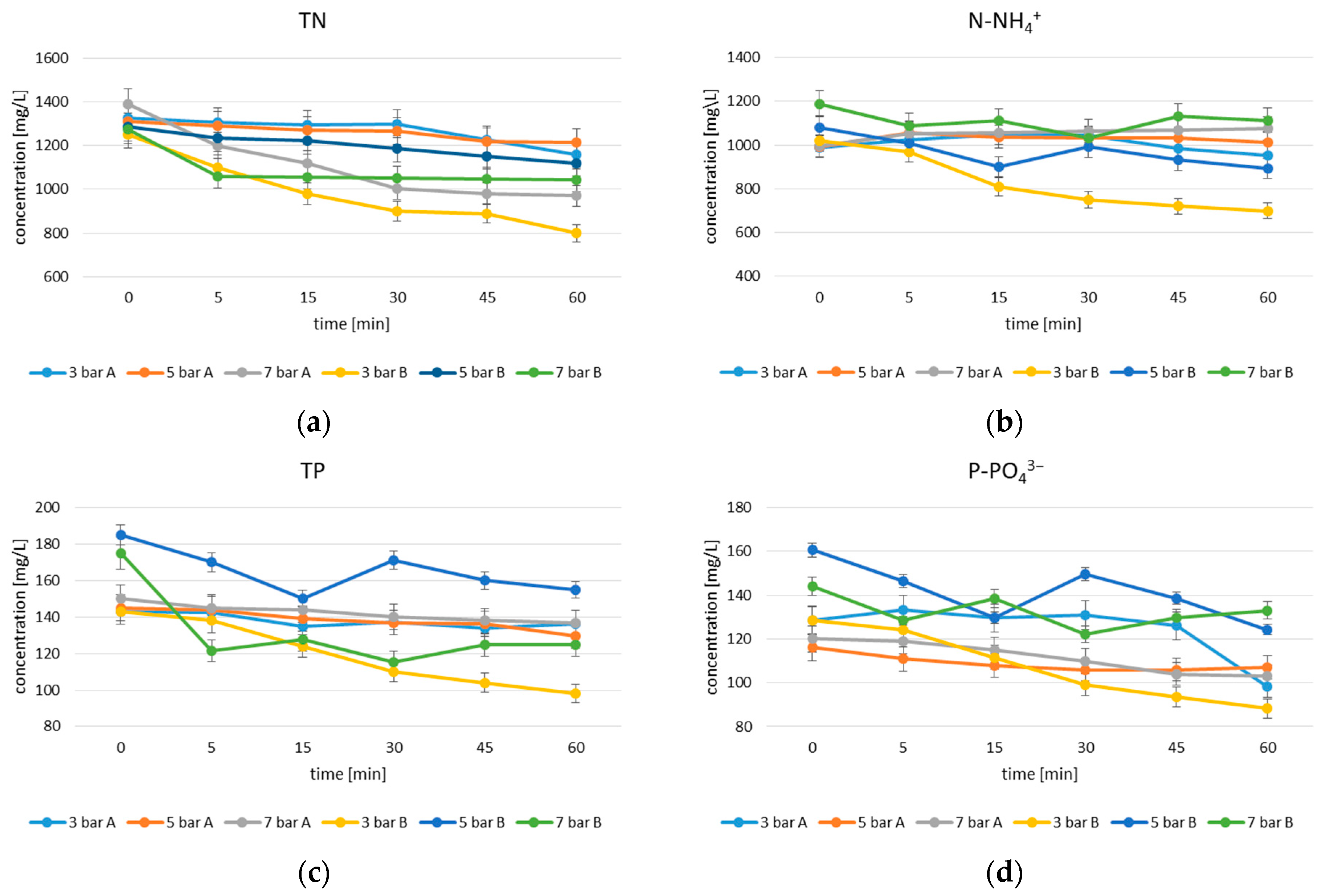 Sustainability 17 06548 g004