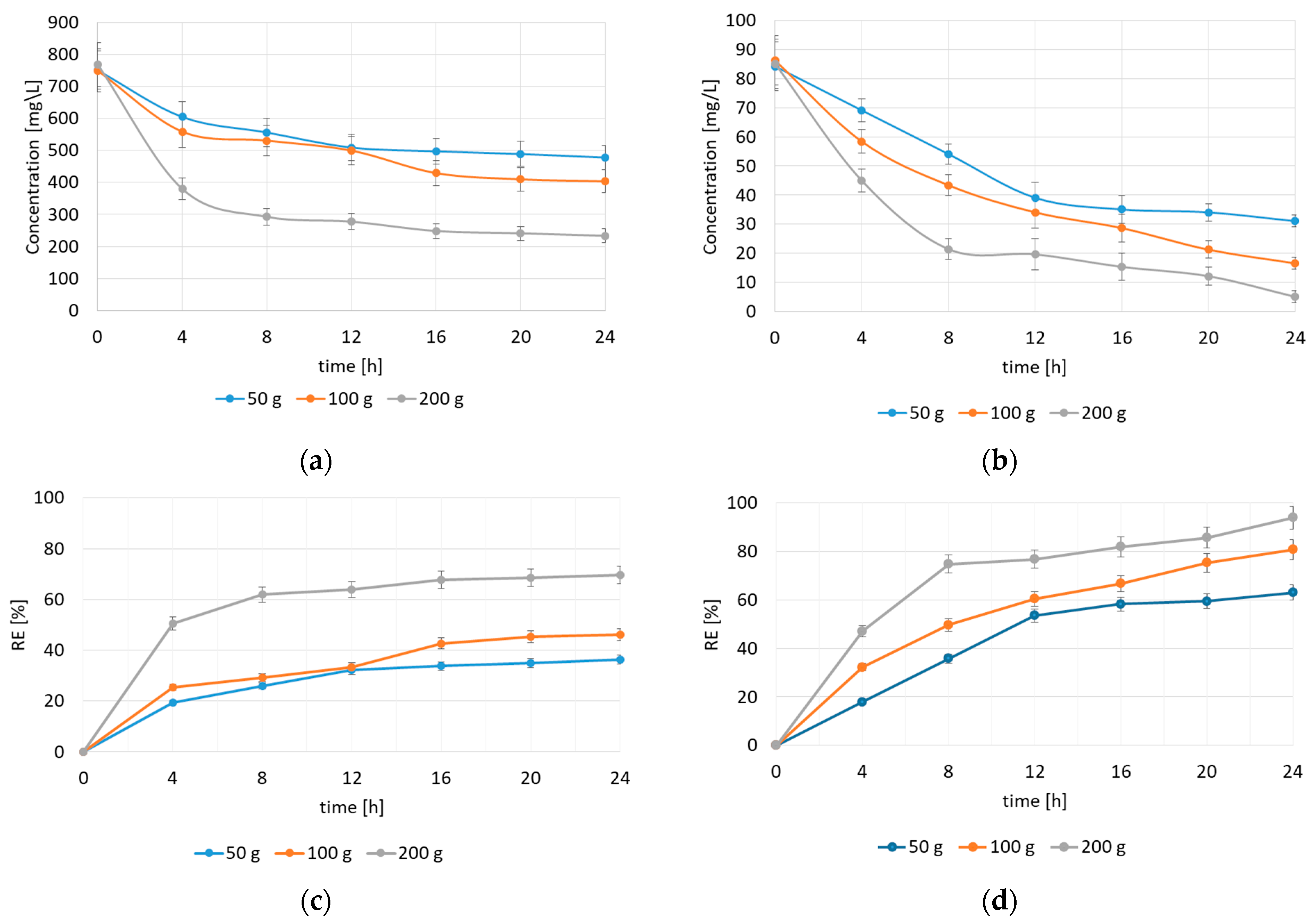 Sustainability 17 06548 g005