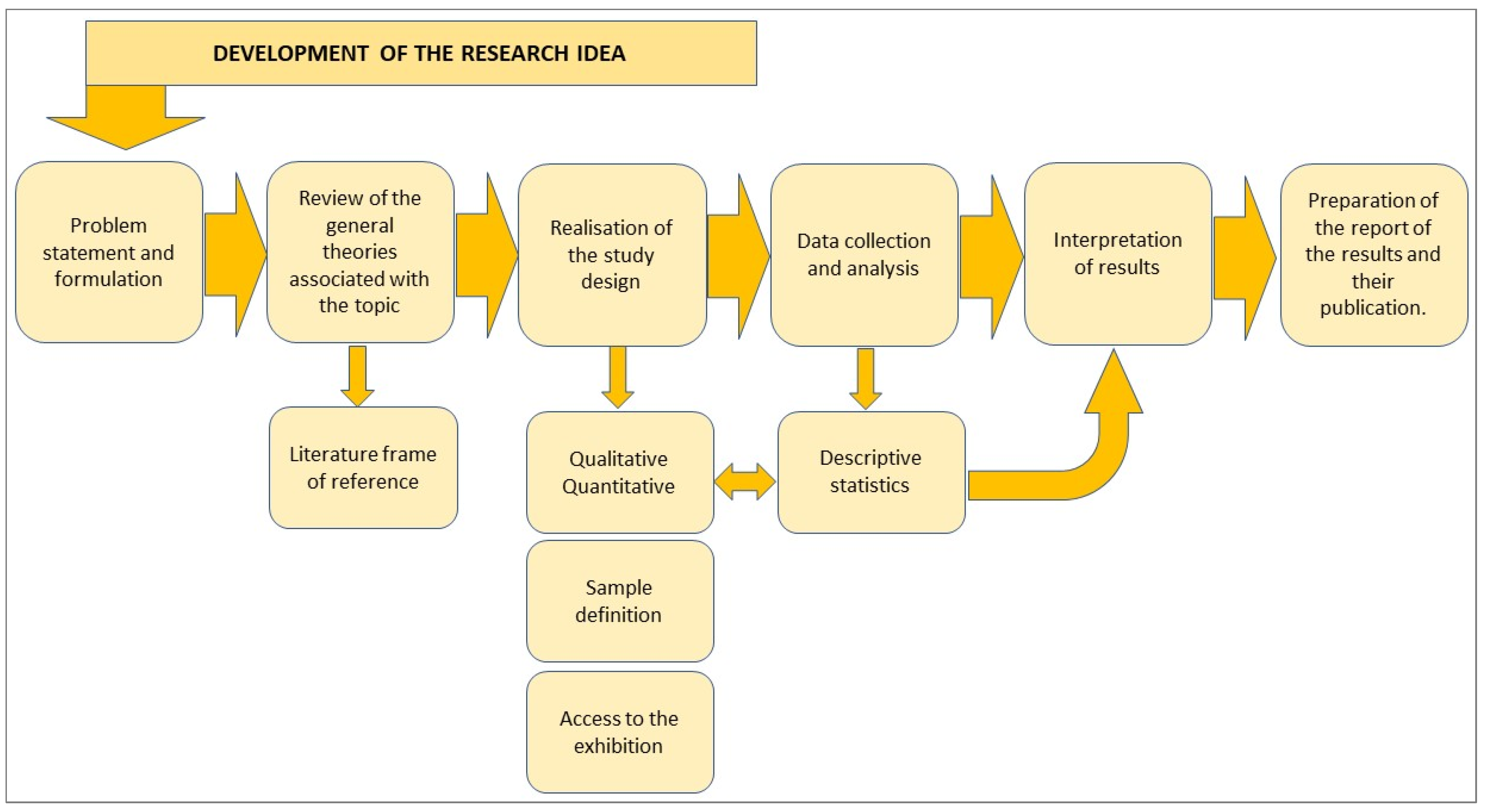 Sustainability 17 06558 g006