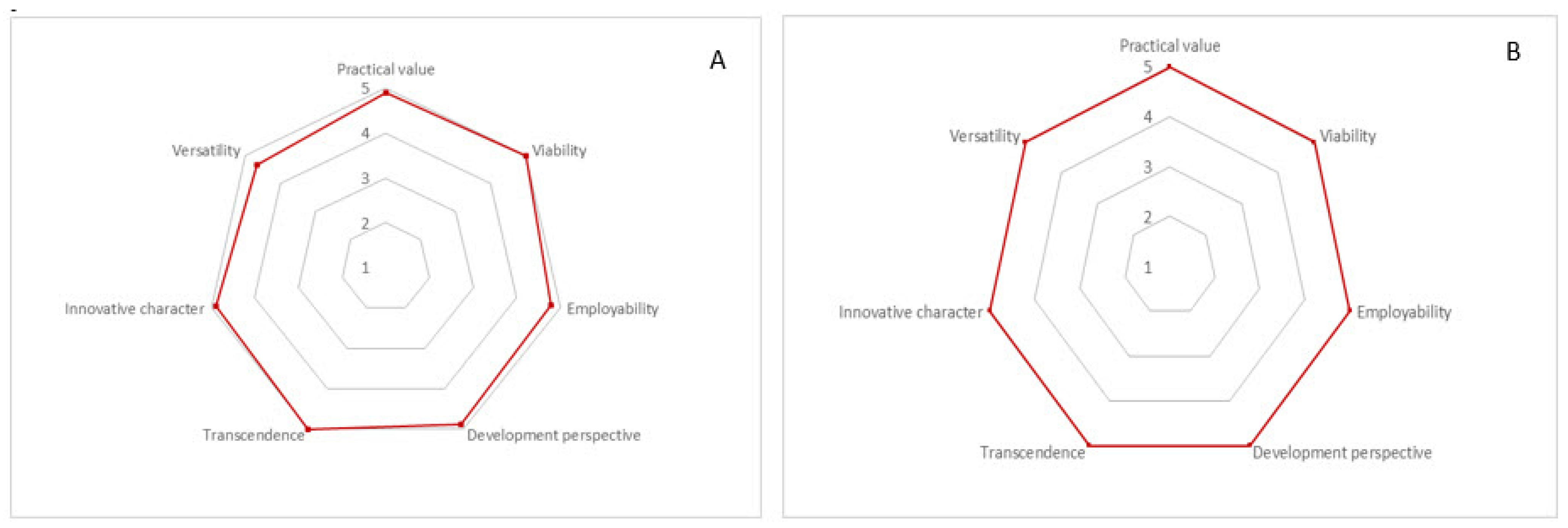 Sustainability 17 06558 g009