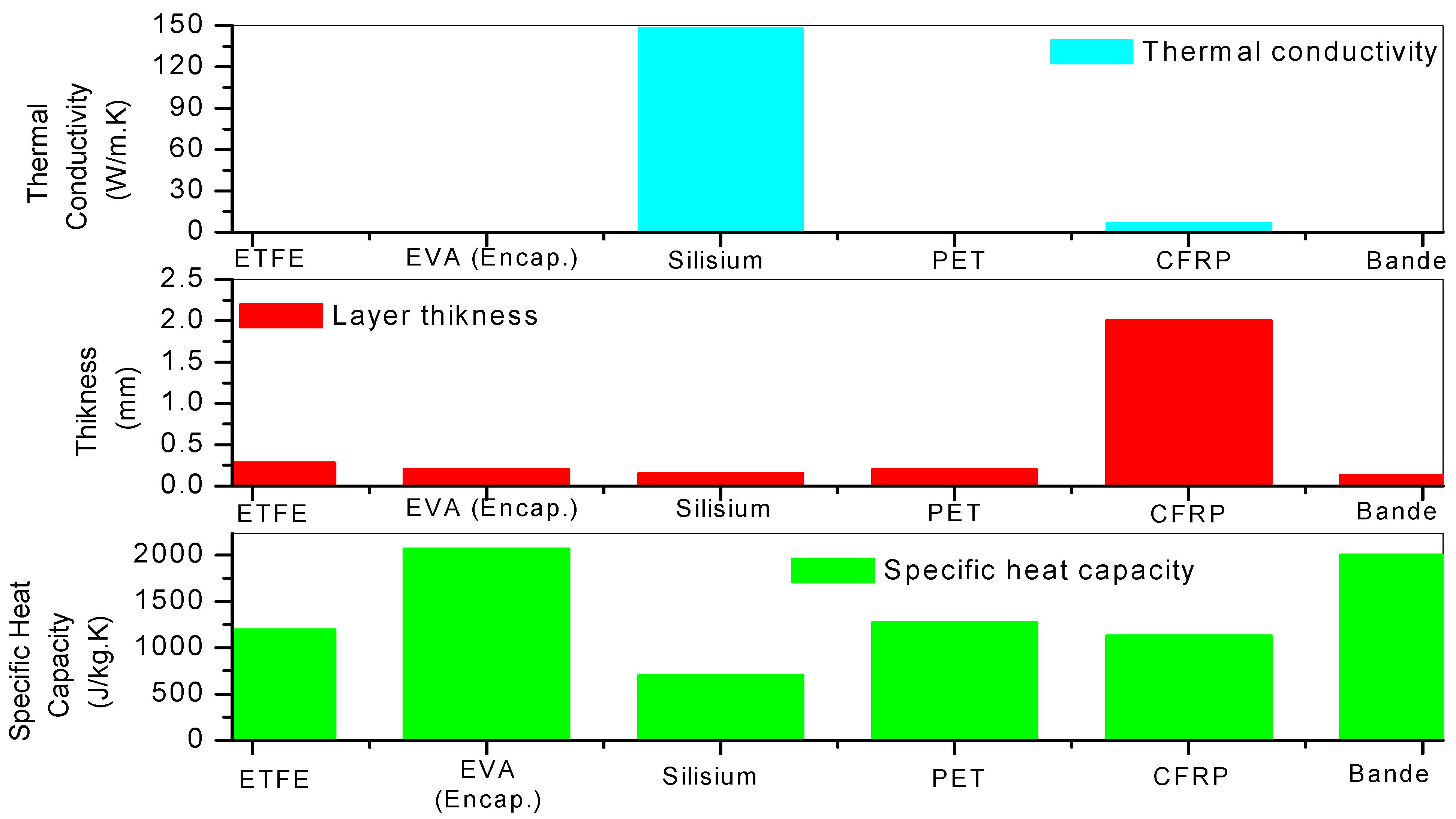 Sustainability 17 06559 g002