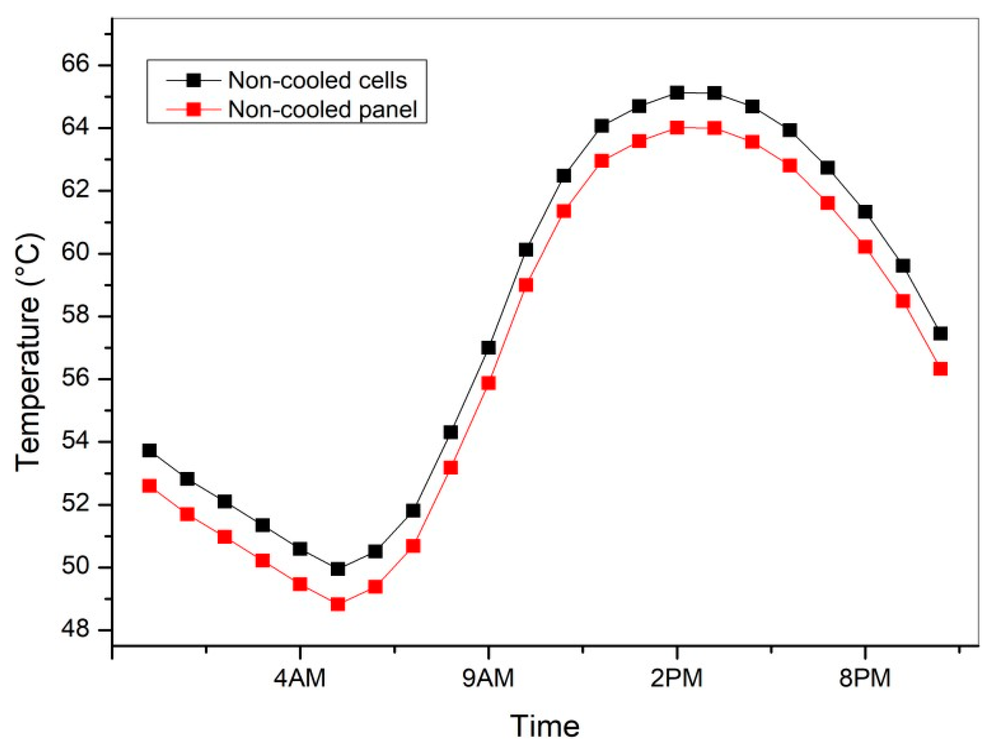 Sustainability 17 06559 g009