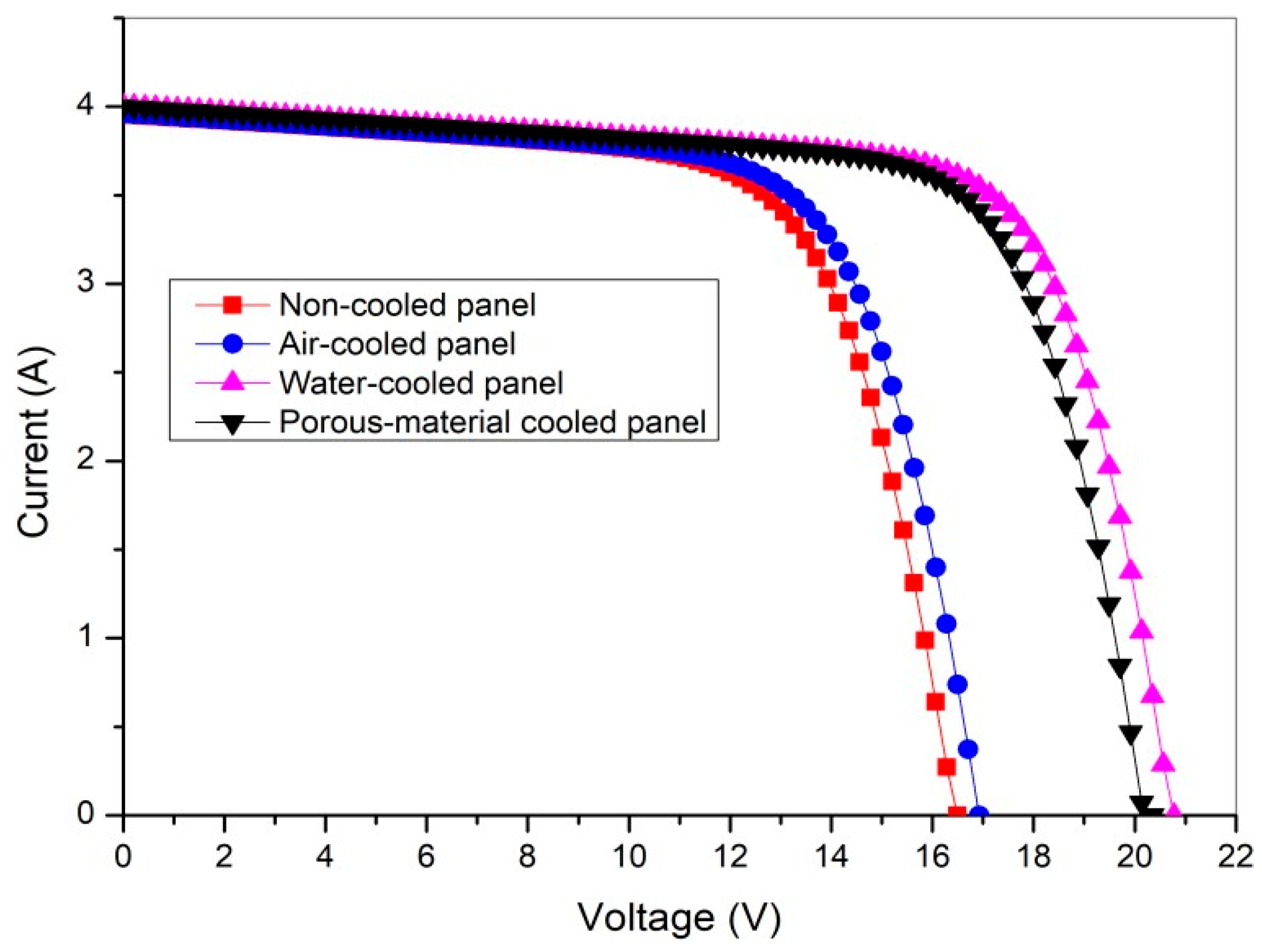 Sustainability 17 06559 g017