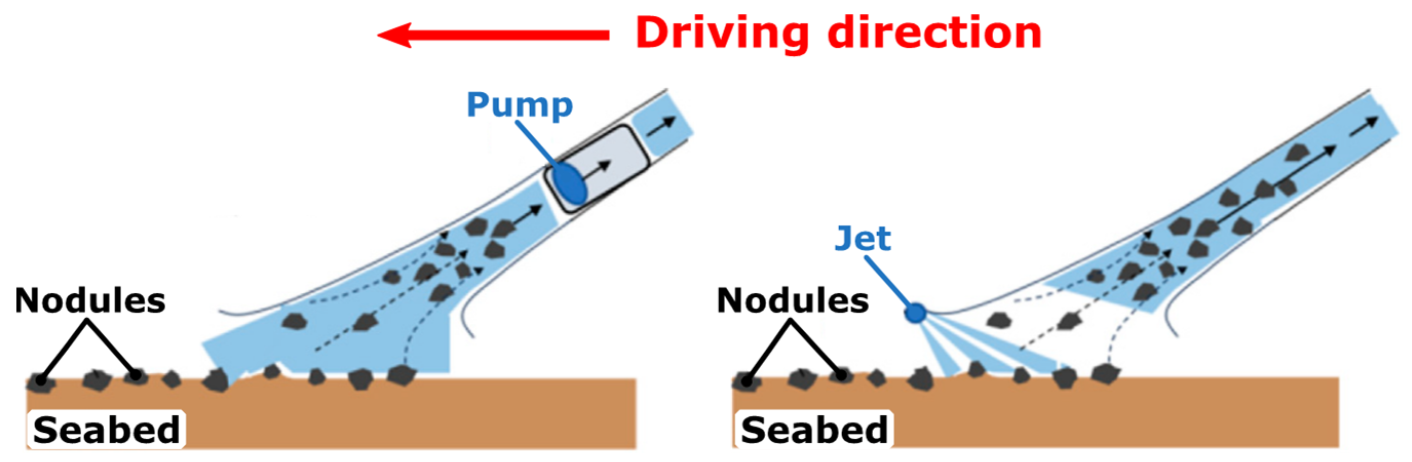 Sustainability 17 06580 g005