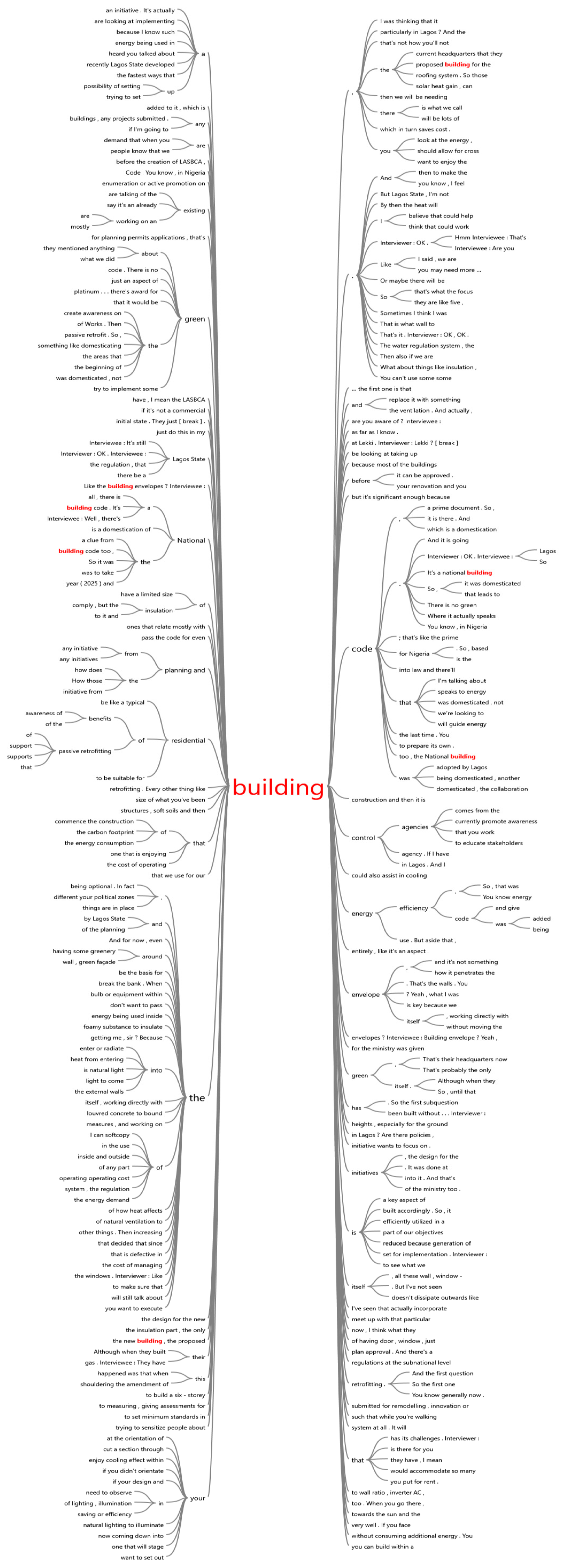 Sustainability 17 06582 sch004