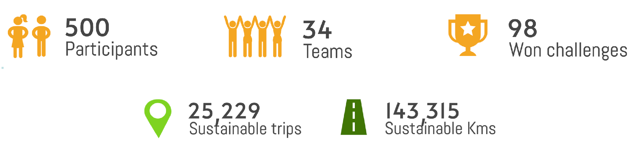 Sustainability 17 06586 g001