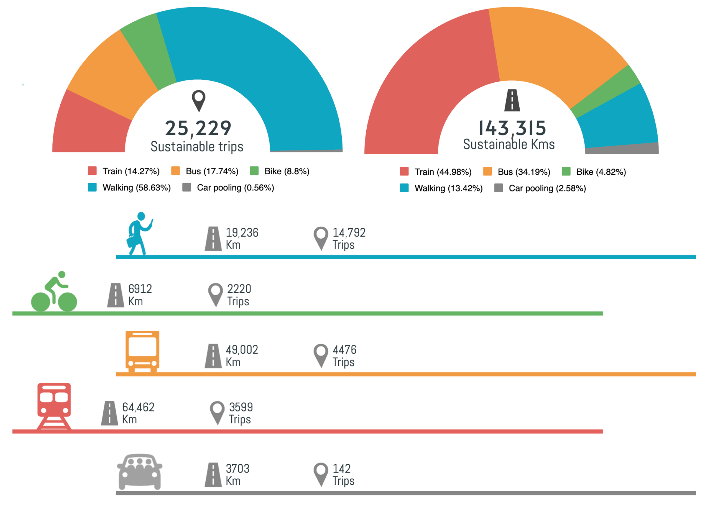 Sustainability 17 06586 g002