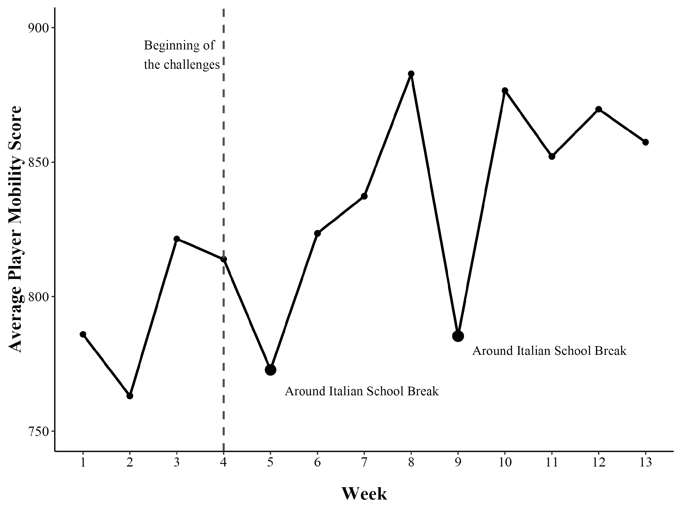 Sustainability 17 06586 g003
