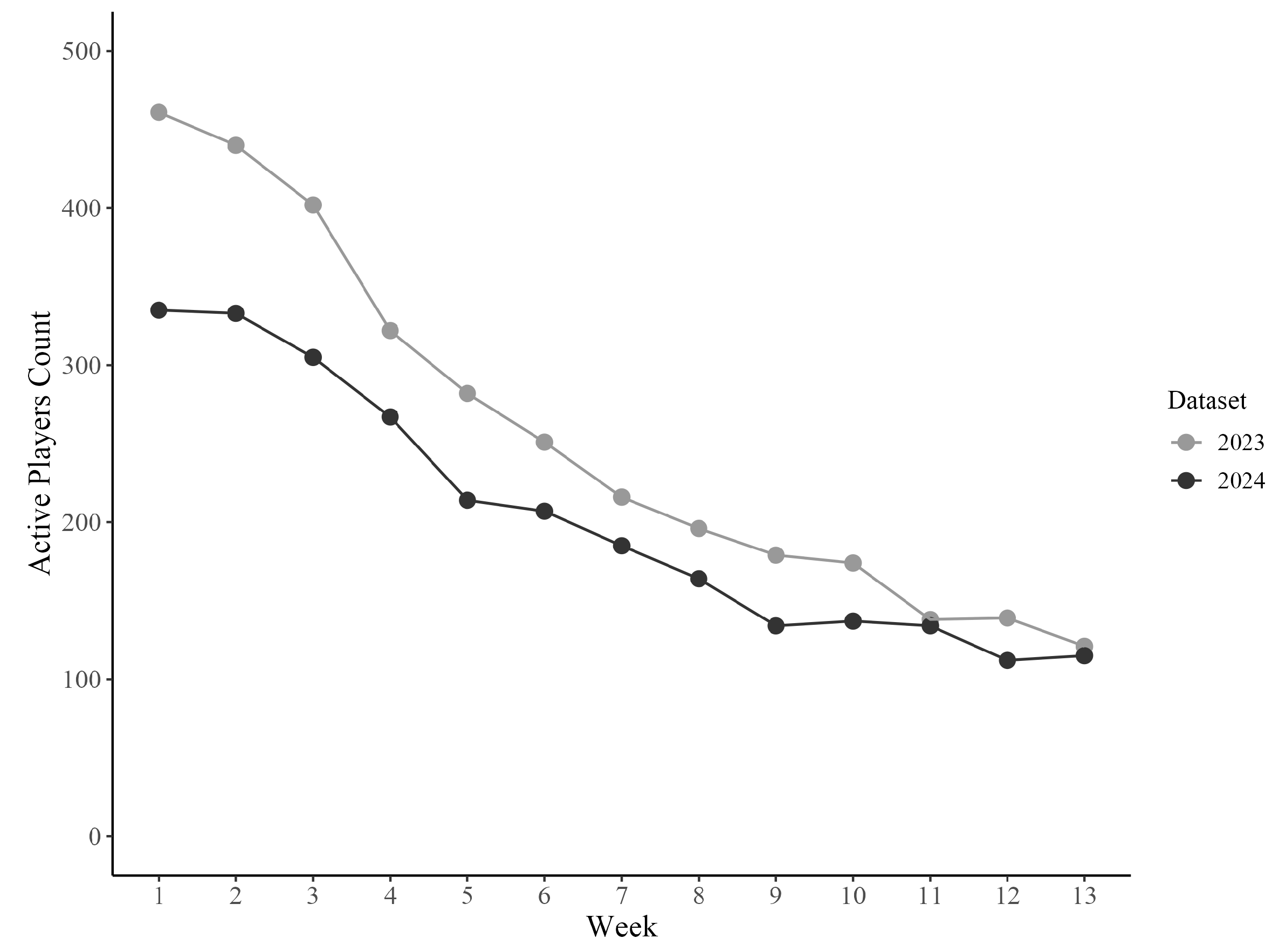 Sustainability 17 06586 g004
