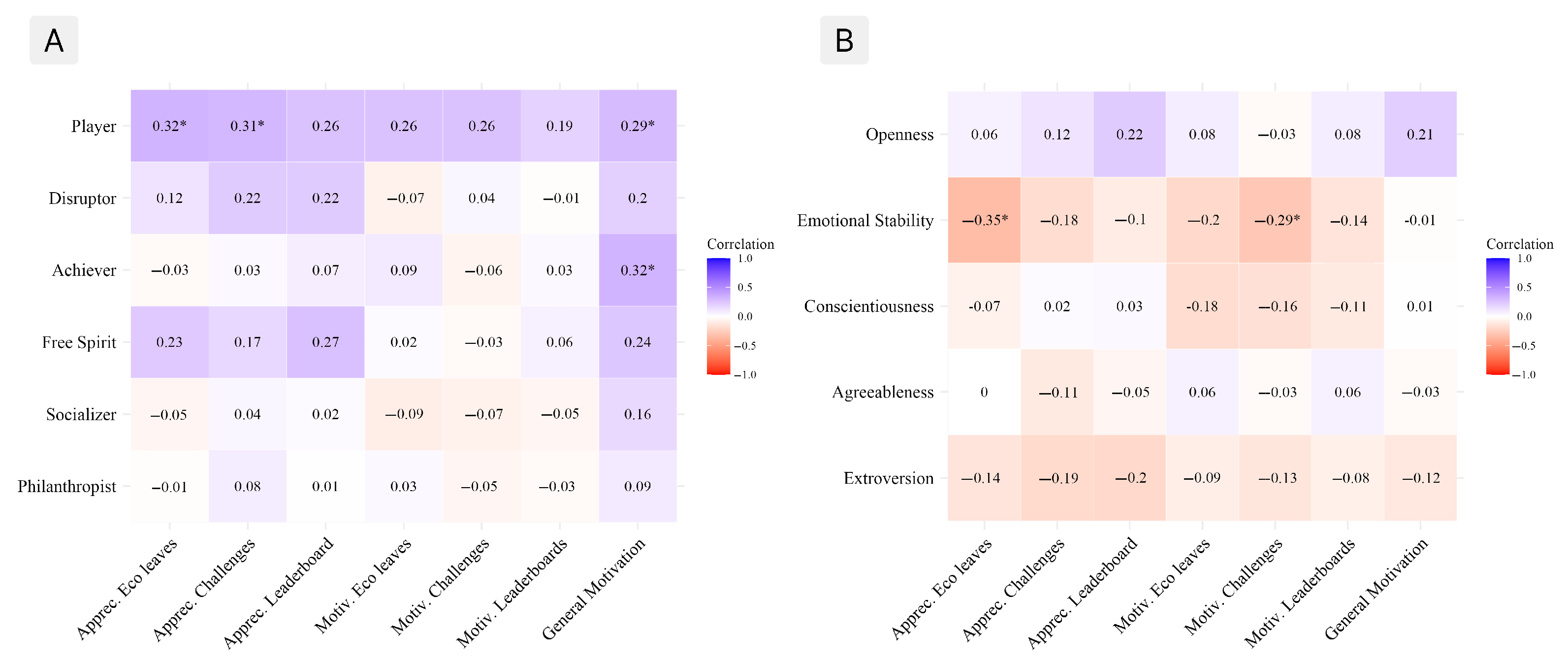 Sustainability 17 06586 g007