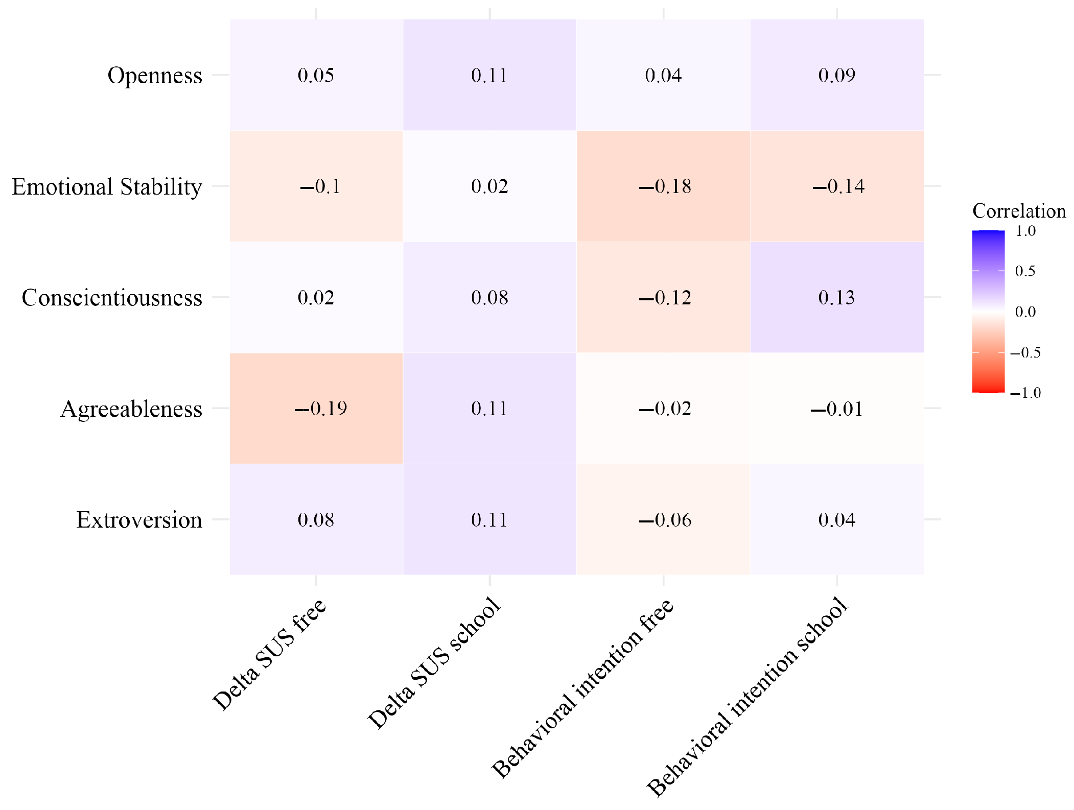 Sustainability 17 06586 g0a10