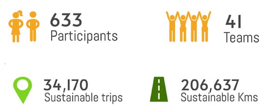 Sustainability 17 06586 g0a4