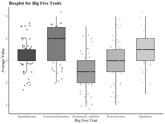 Sustainability 17 06586 g0a8