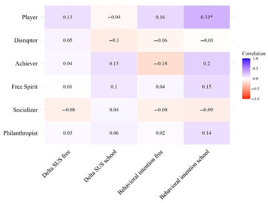Sustainability 17 06586 g0a9